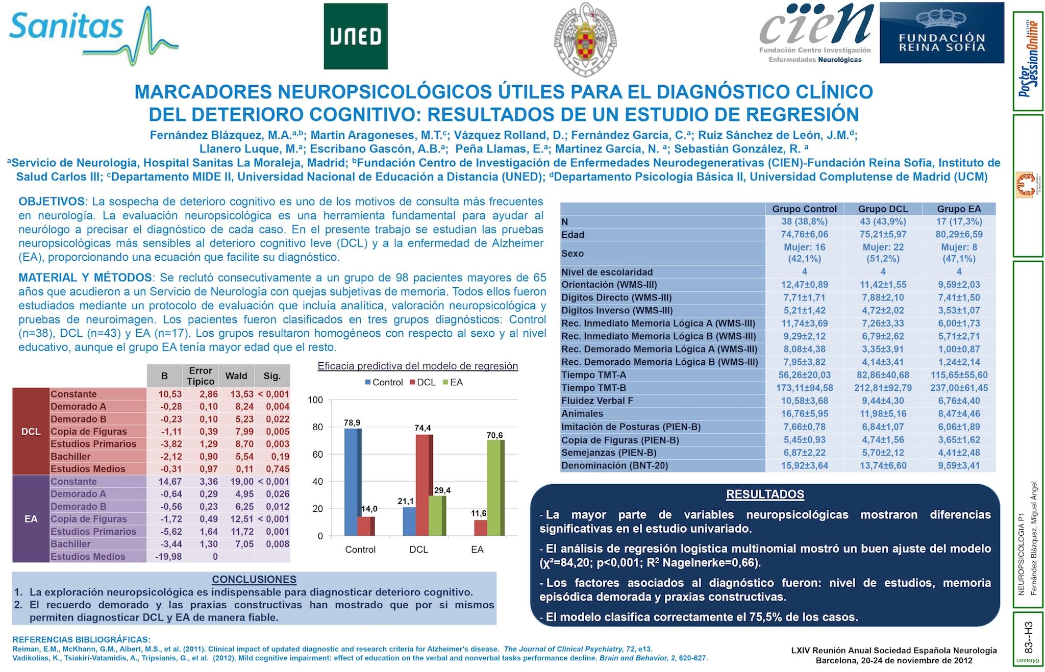 MARCADORES NEUROPSICOLÓGICOS ÚTILES PARA EL DIAGNÓSTICO CLÍNICO DEL DETERIORO COGNITIVO: RESULTADOS DE UN ESTUDIO DE REGRESIÓN