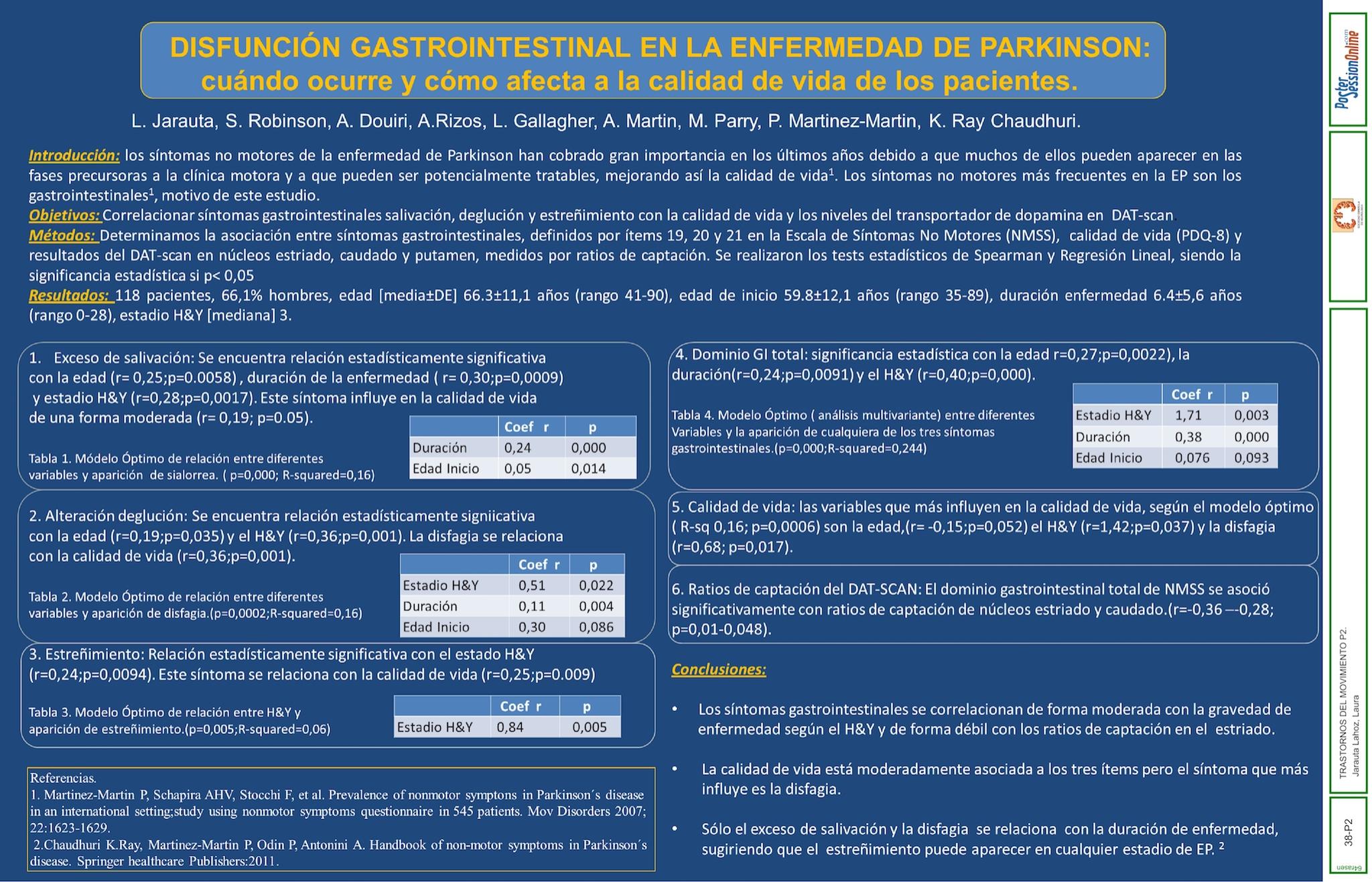 Disfunción gastrointestinal en Enfermedad de Parkinson: cuándo ocurre y cómo afecta a la calidad de vida de los pacientes.