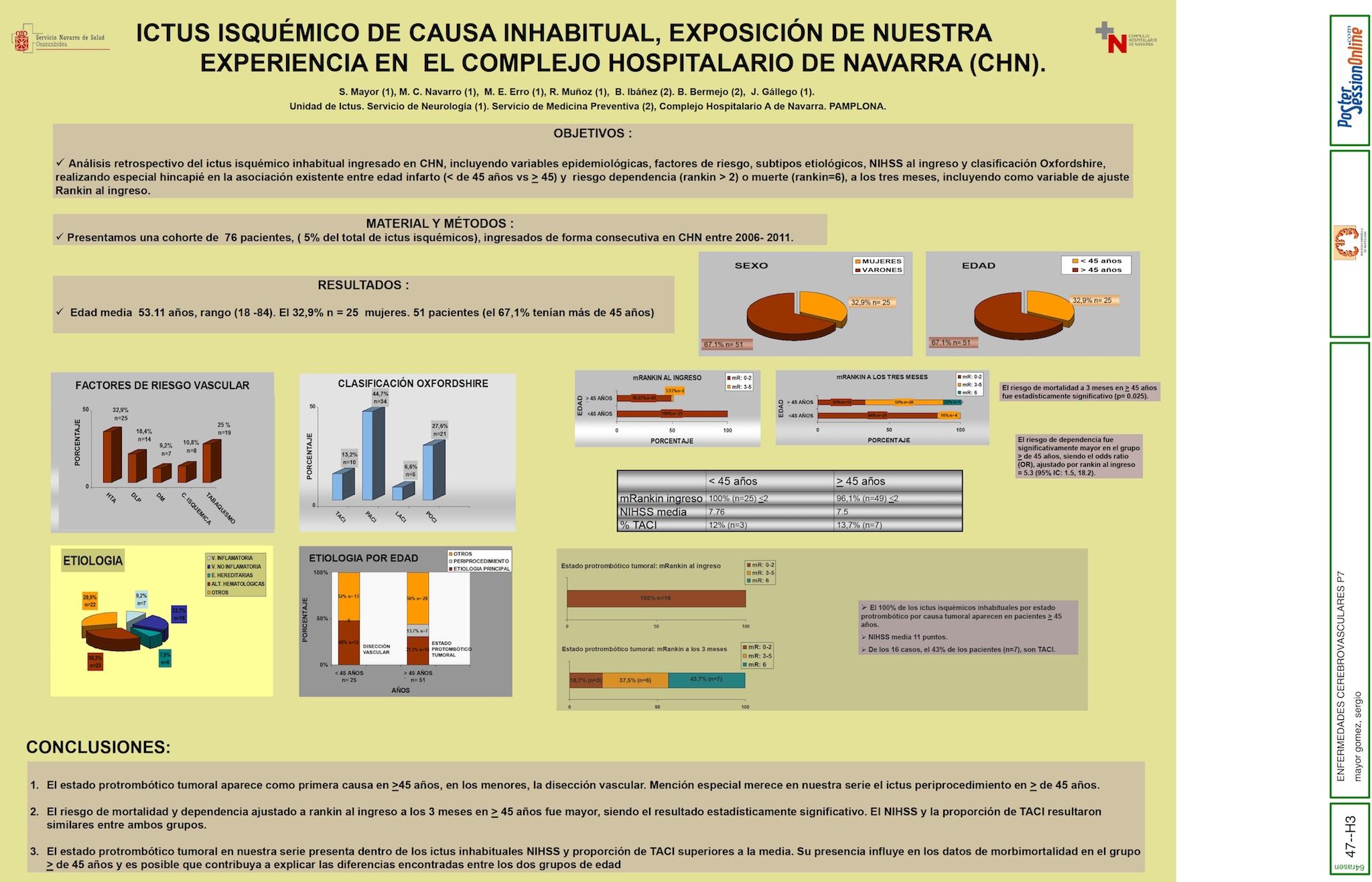 ICTUS ISQUÉMICO DE CAUSA INHABITUAL, EXPOSICIÓN DE NUESTRA EXPERIENCIA EN EL COMPLEJO HOSPITALARIO DE NAVARRA (CHN).