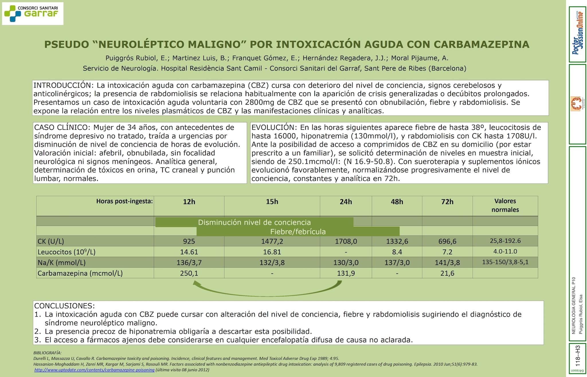 PSEUDO “NEUROLEPTICO MALIGNO”  POR INTOXICACIÓN AGUDA CON CARBAMAZEPINA.
