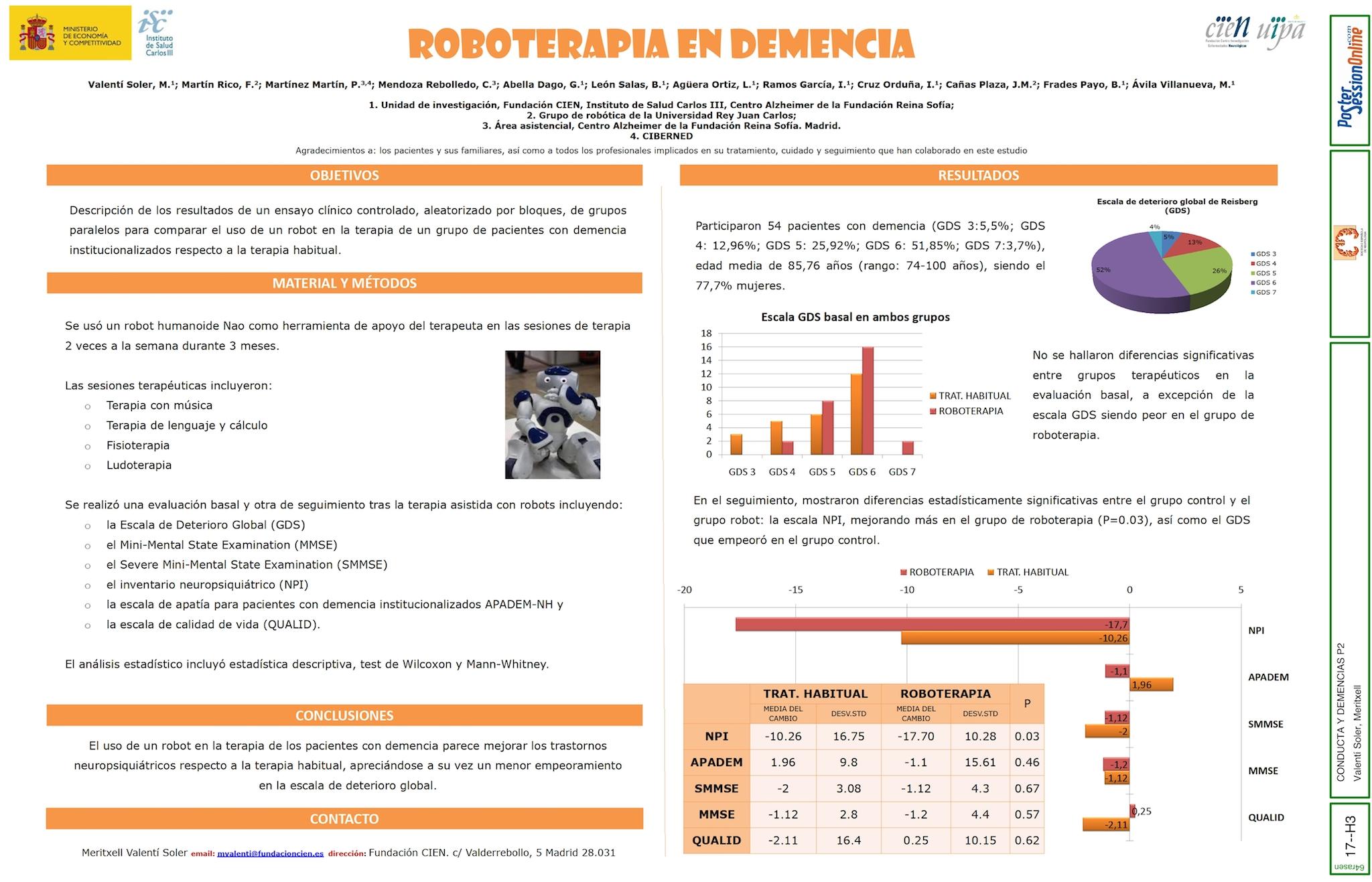 ROBOTERAPIA EN DEMENCIA