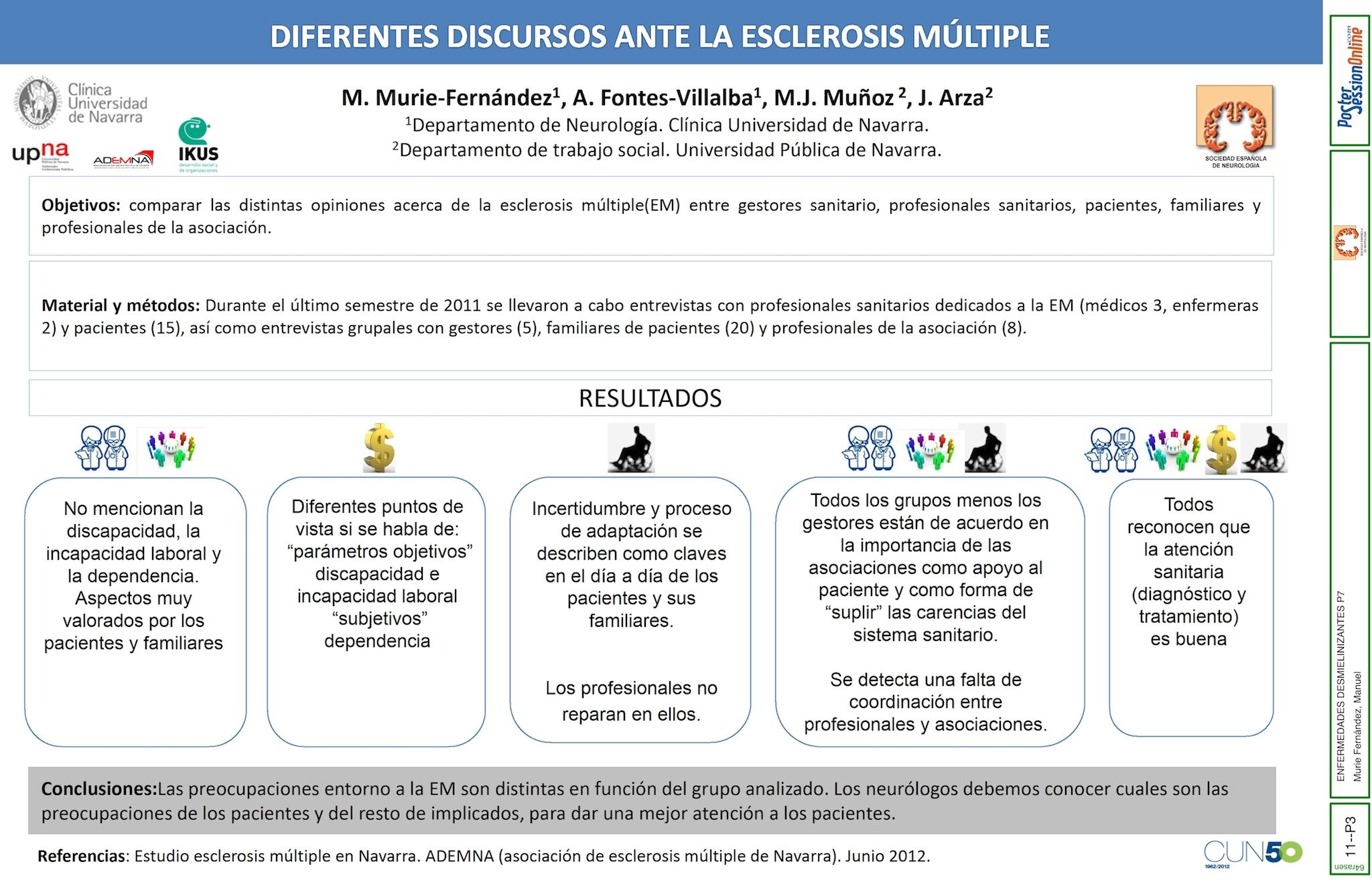 Diferentes discursos ante la Esclerosis Múltiple