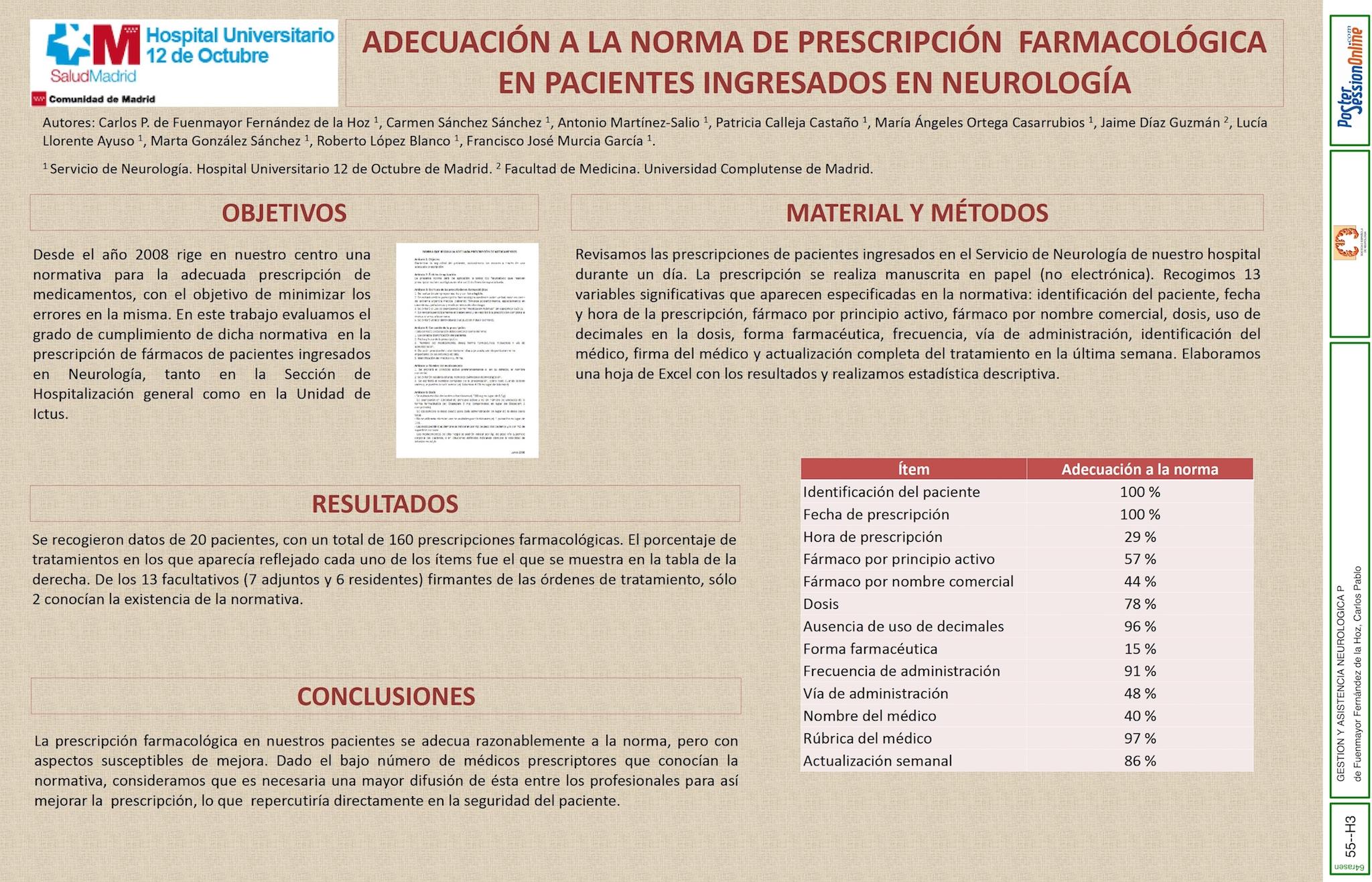 Adecuación a la norma de la prescripción farmacológica en pacientes hospitalizados en Neurología