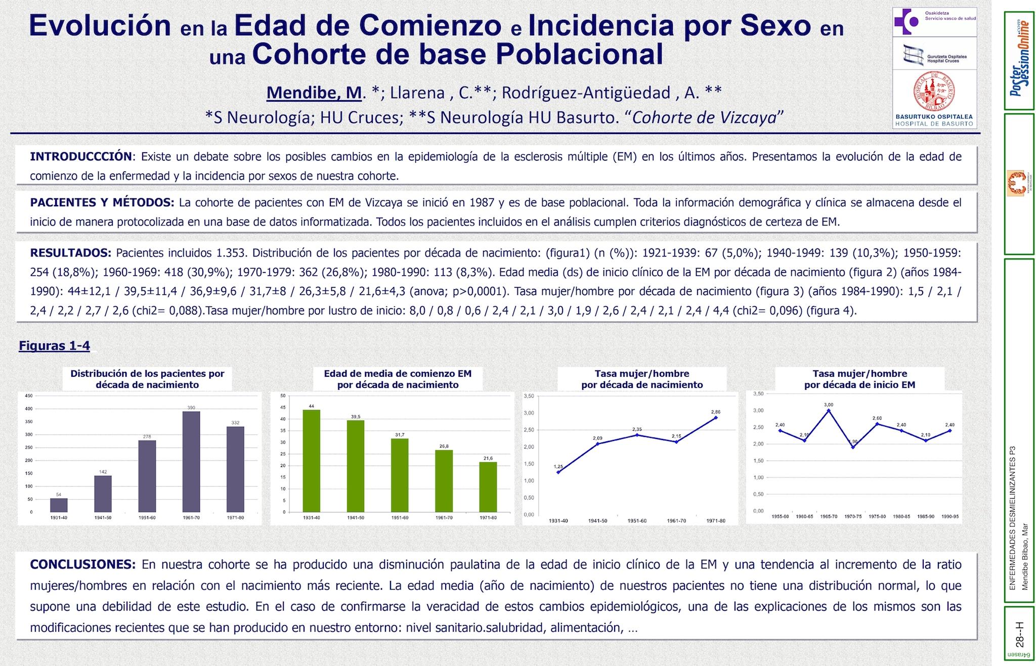 EVOLUCIÓN EN LA EDAD DE COMIENZO E INCIDENCIA POR SEXO EN UNA COHORTE DE BASE POBLACIONAL