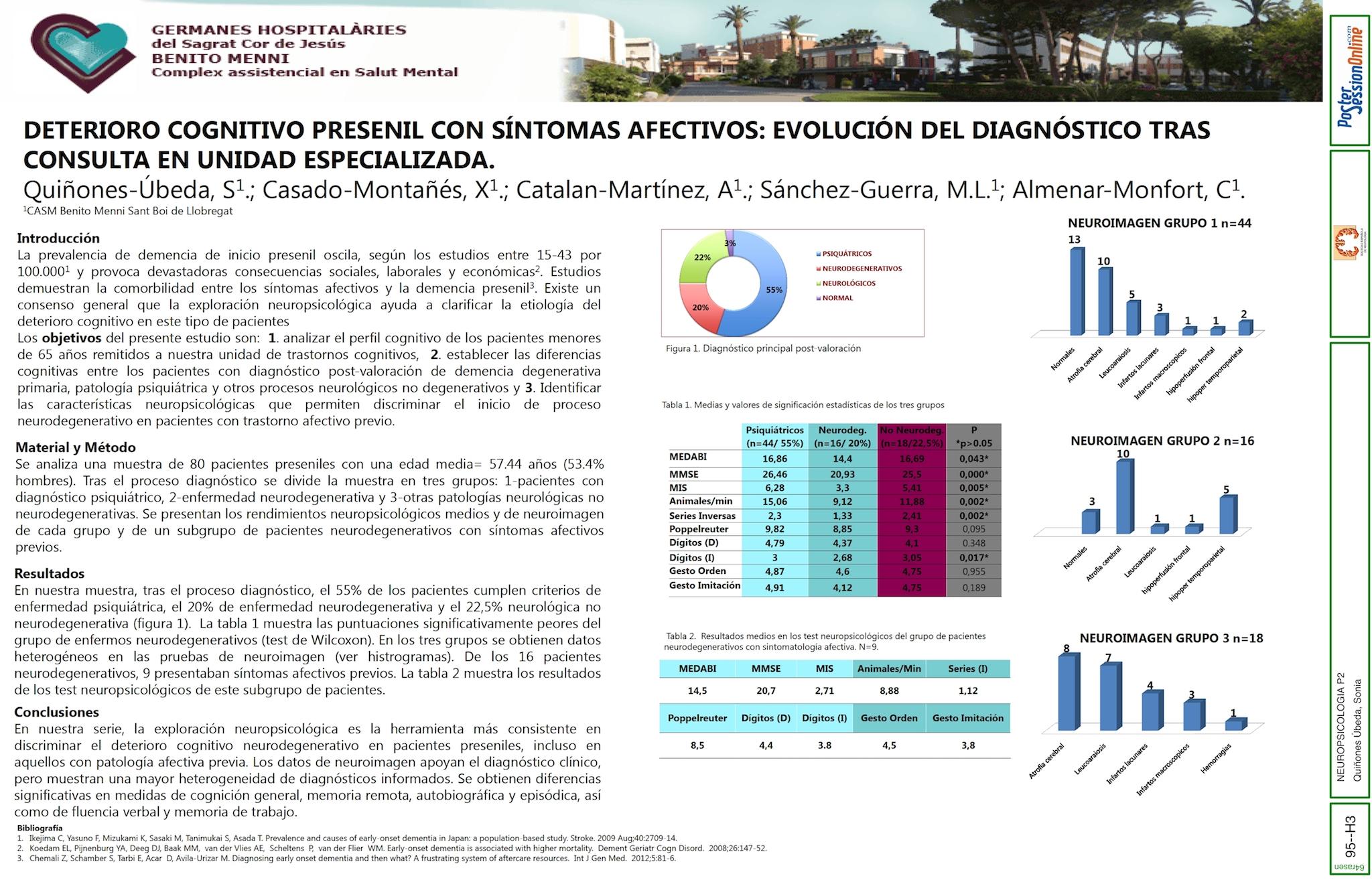 DETERIORO COGNITIVO PRESENIL CON SÍNTOMAS AFECTIVOS: EVOLUCIÓN DEL DIAGNÓSTICO TRAS CONSULTA EN UNIDAD ESPECIALIZADA.