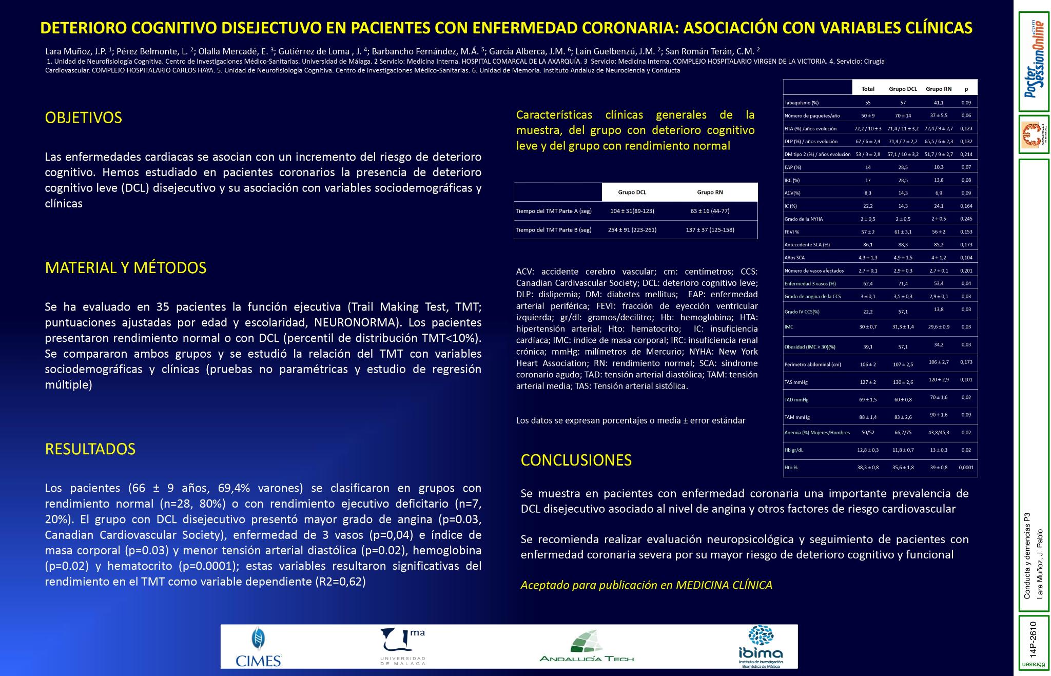 Deterioro cognitivo disejectivo en pacientes con enfermedad coronaria: asociación con variables clínicas