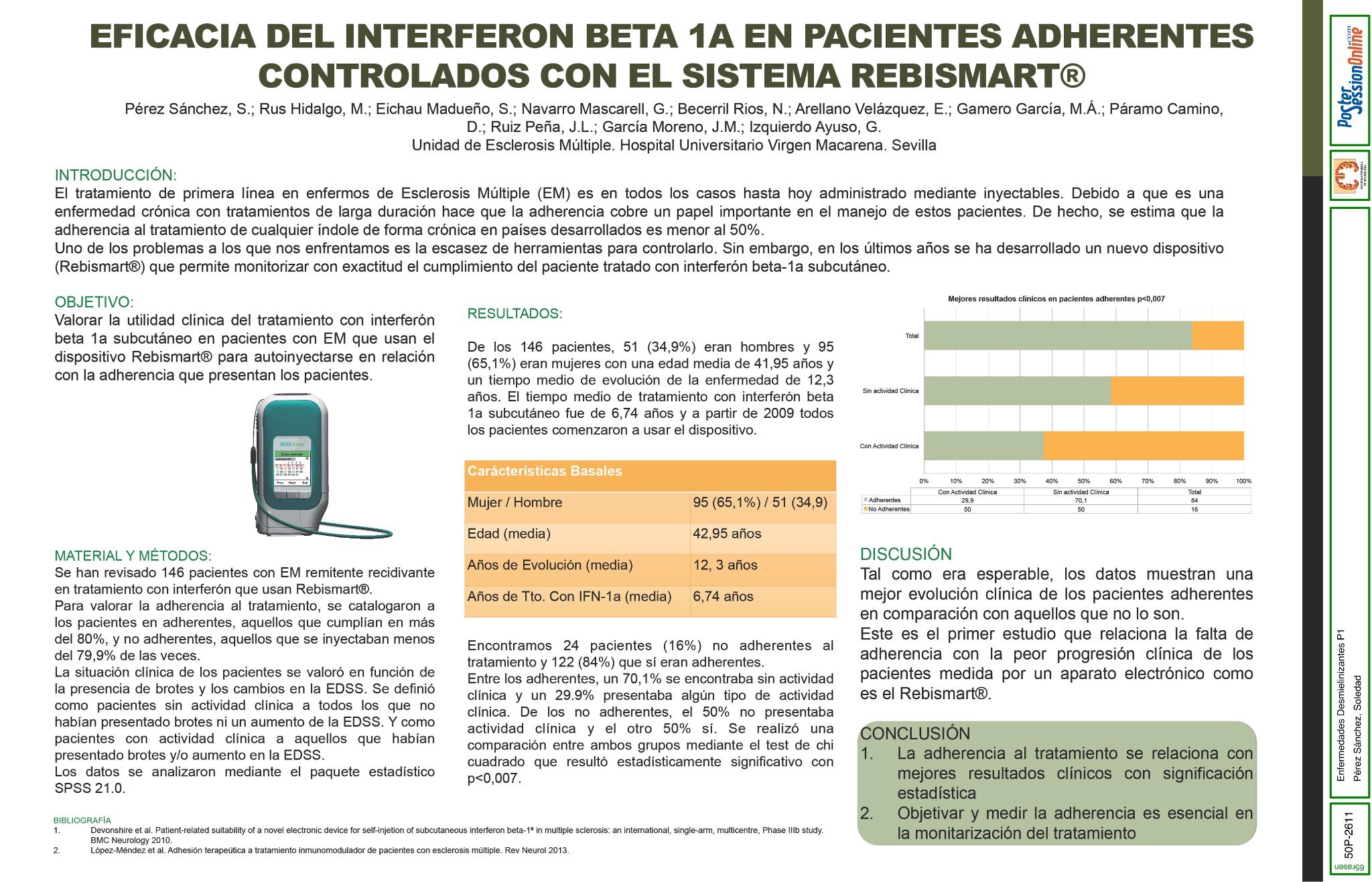 Eficacia del interferon beta 1a en pacientes adherentes controlados con el sistema Rebismart®