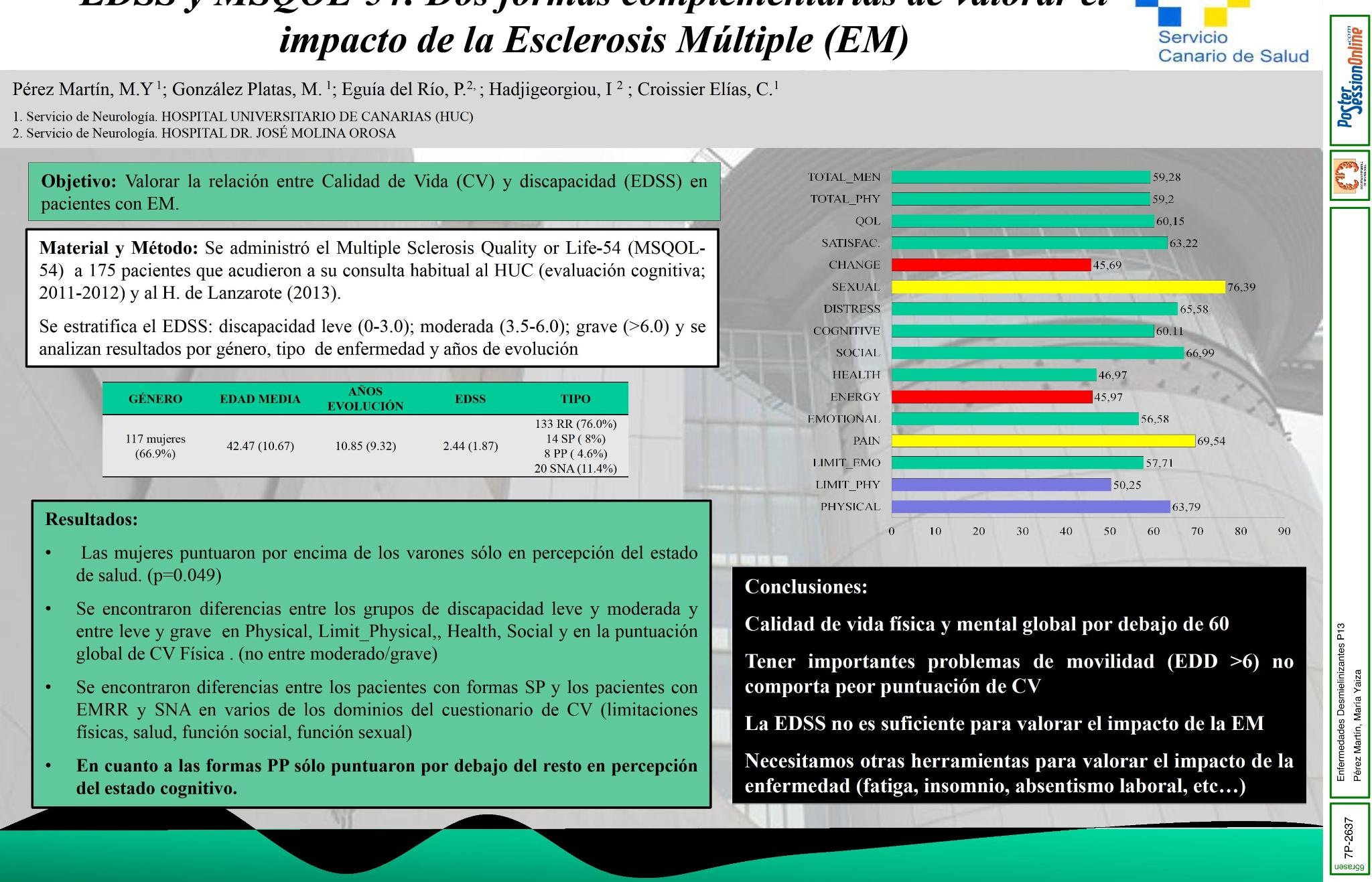 EDSS y MSQOL-54: Dos formas complementarias de valorar el impacto de la Esclerosis Múltiple (EM)