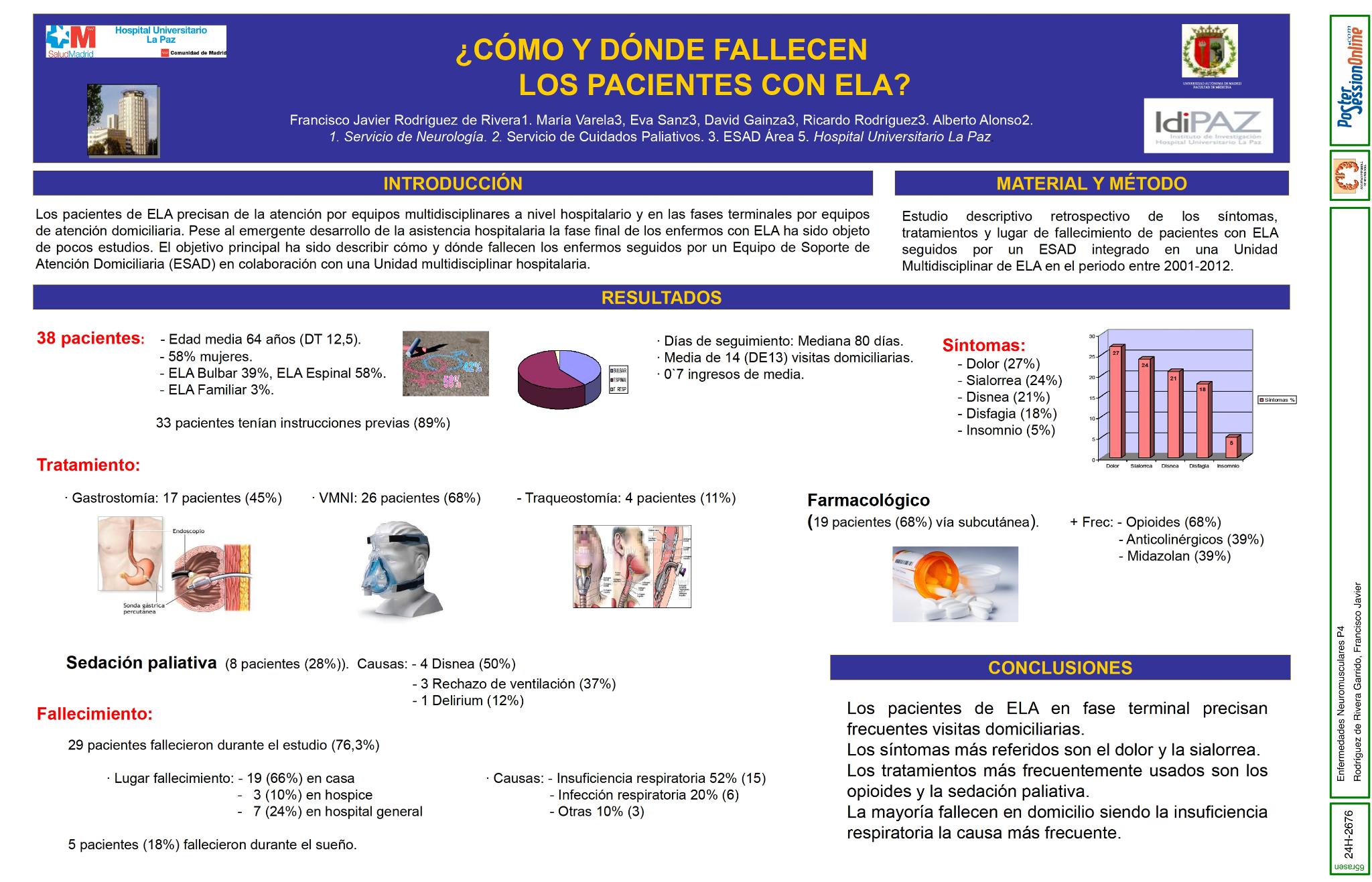¿Cómo y dónde  fallecen los pacientes con Esclerosis Lateral Amiotrófica?