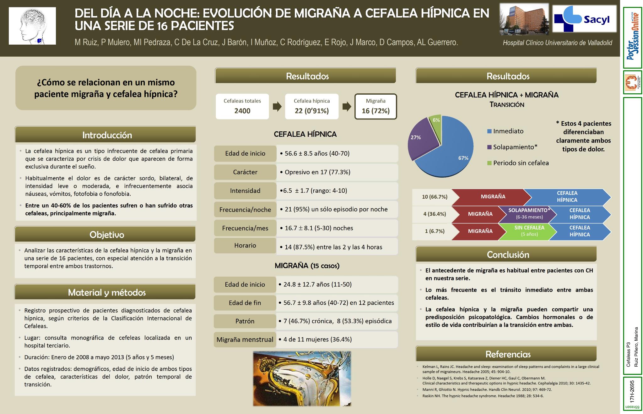 Del día a la noche: evolución de migraña a cefalea hípnica en una serie de 16 pacientes