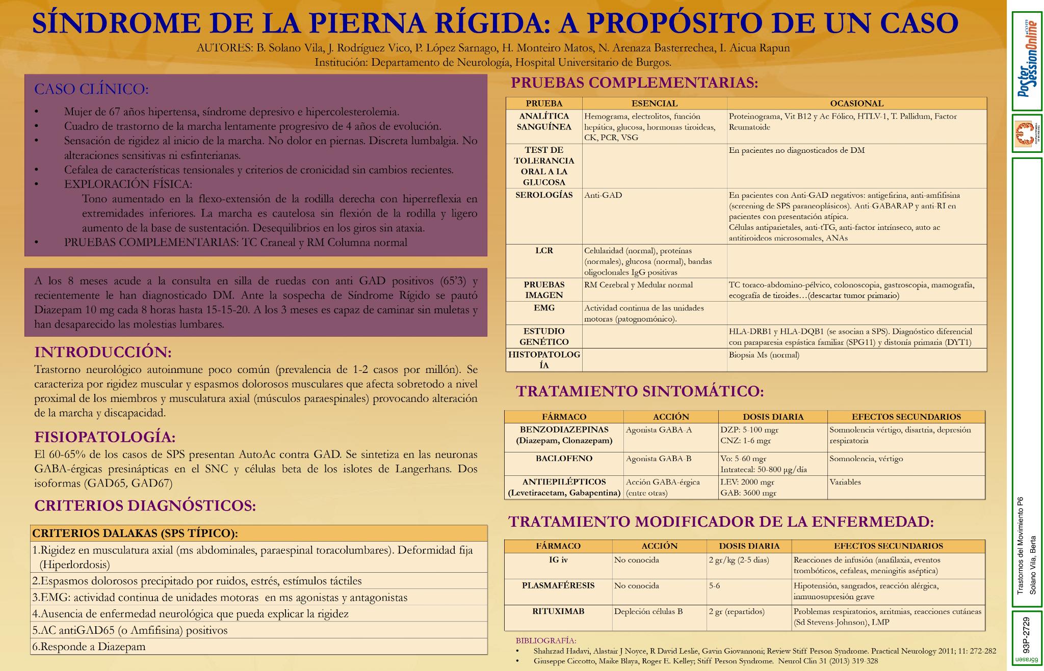 Síndrome de la Pierna Rígida: a propósito de un caso