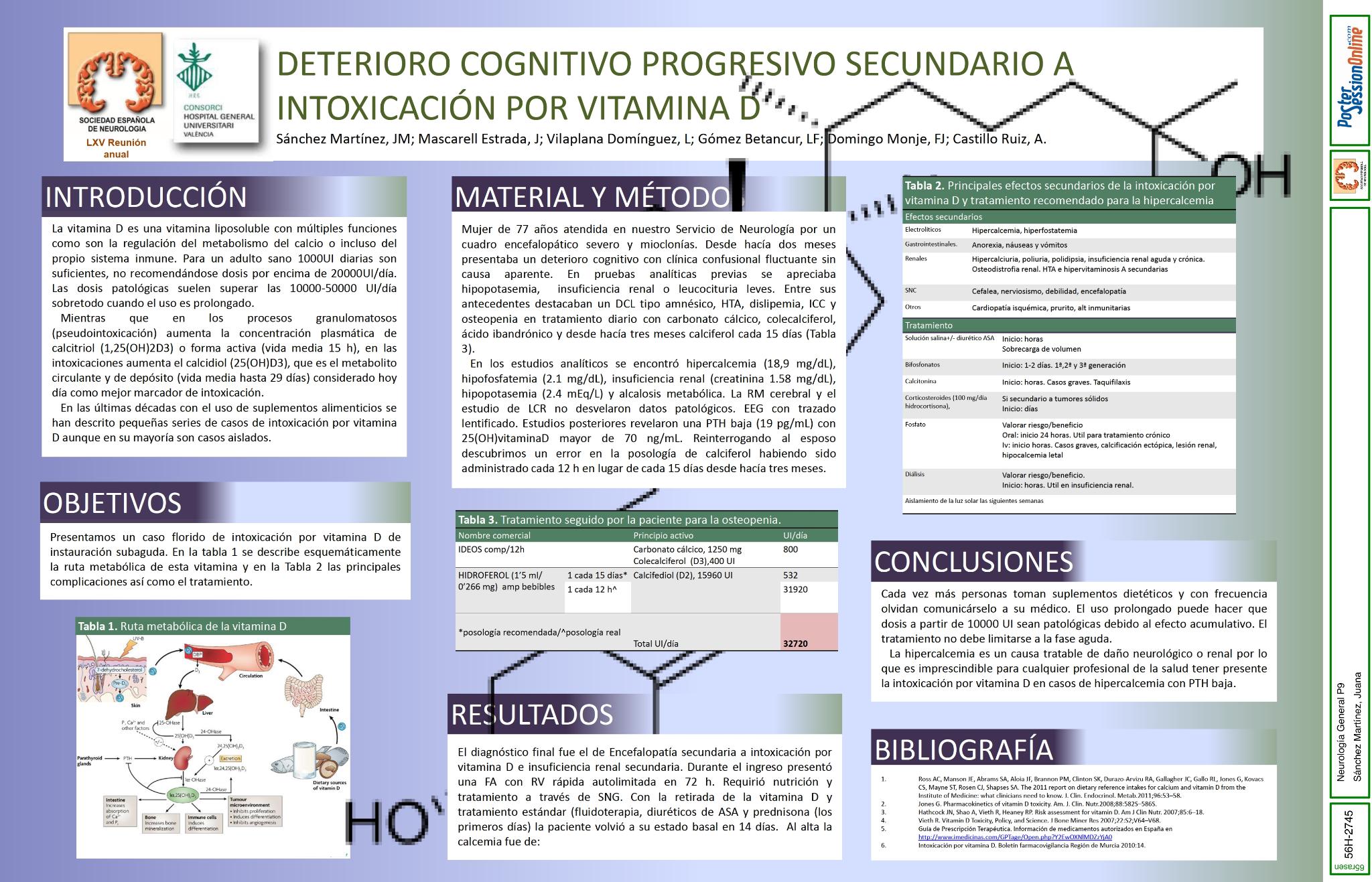 Deterioro cognitivo progresivo secundario a intoxicación por vitamina D