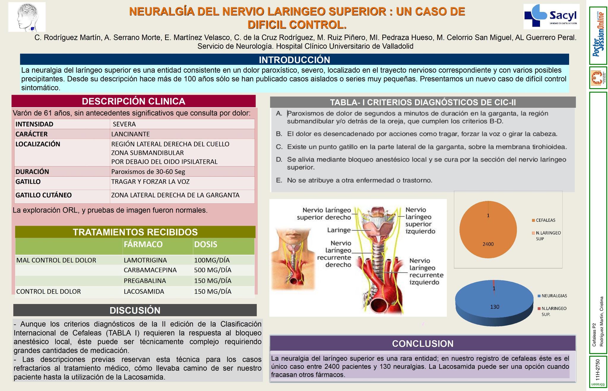 Neuralgia del laríngeo superior: a propósito de un caso de difícil control