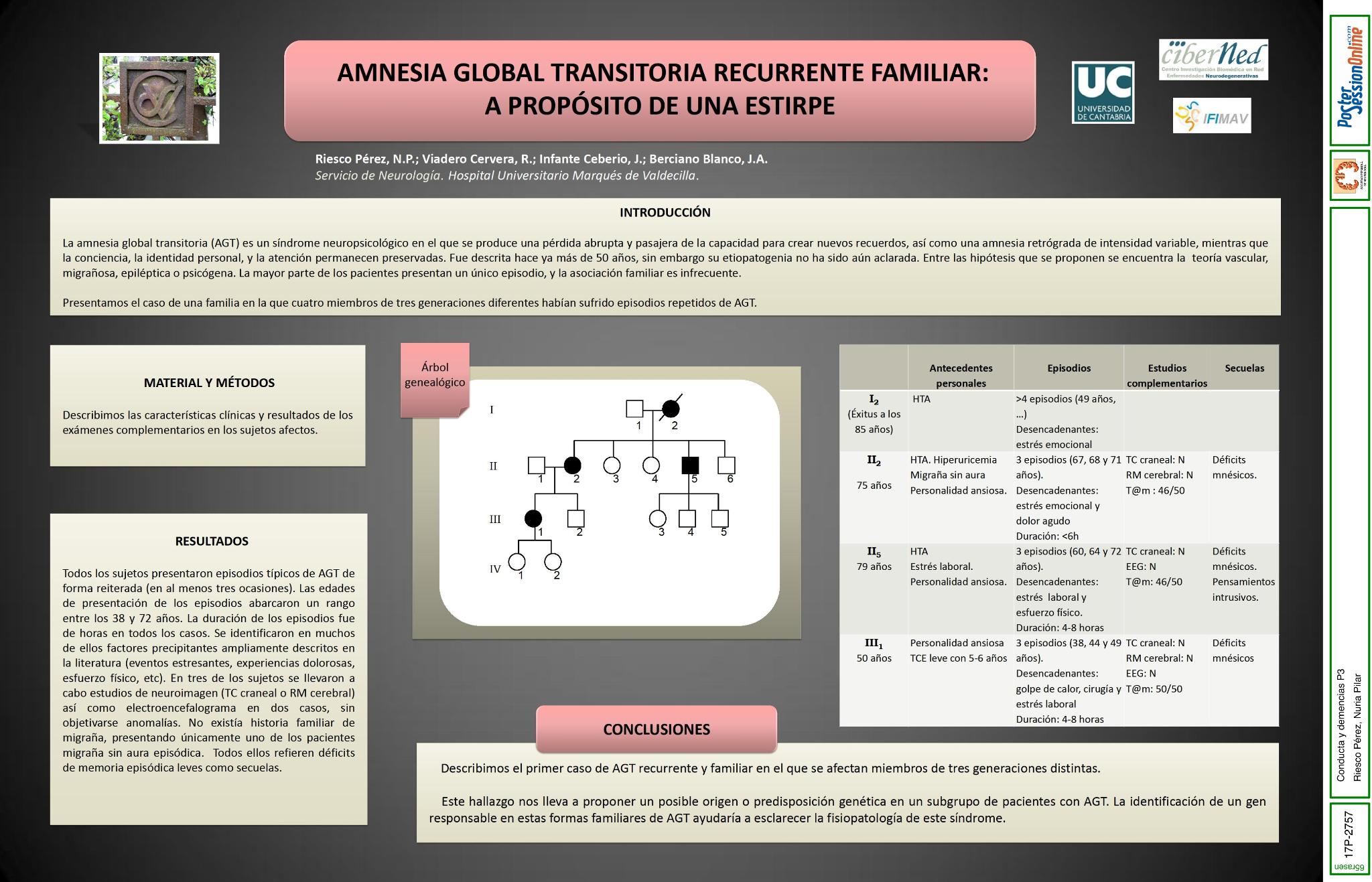 Amnesia global transitoria recurrente familiar: a propósito de una estirpe