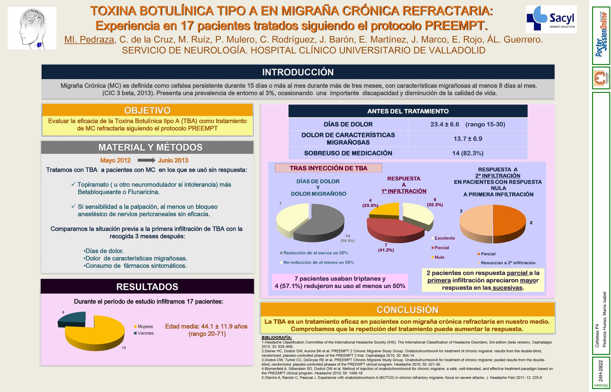 Toxina botulínica tipo A en migraña crónica refractaria: experiencia en 17 pacientes tratados siguiendo el protocolo PREEMPT