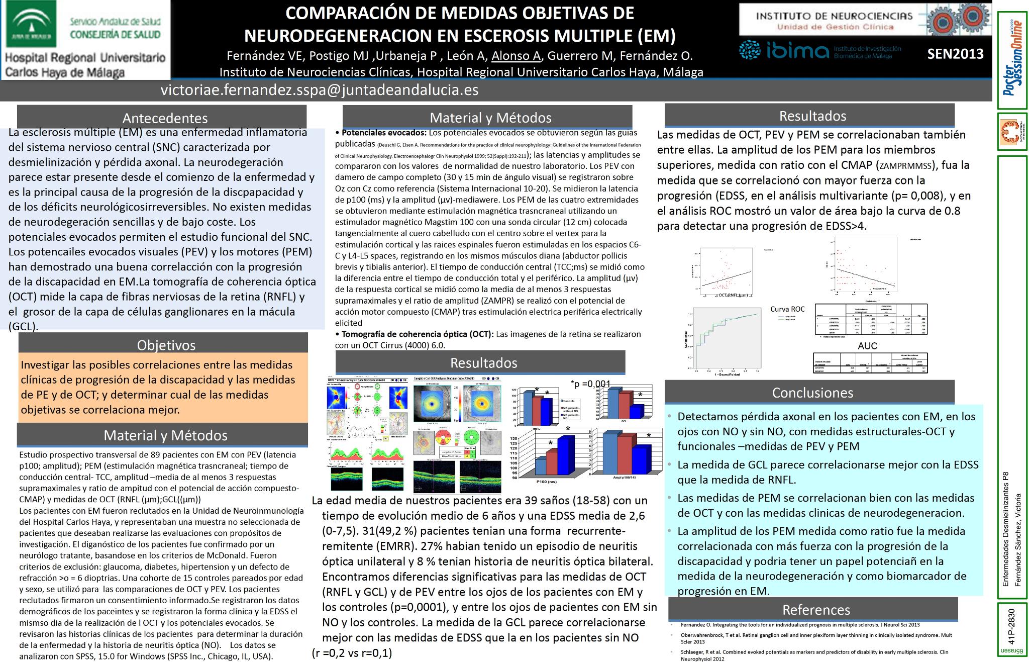 Comparación de medidas objetivas de neurodegeneración en Esclerosis Múltiple (EM)
