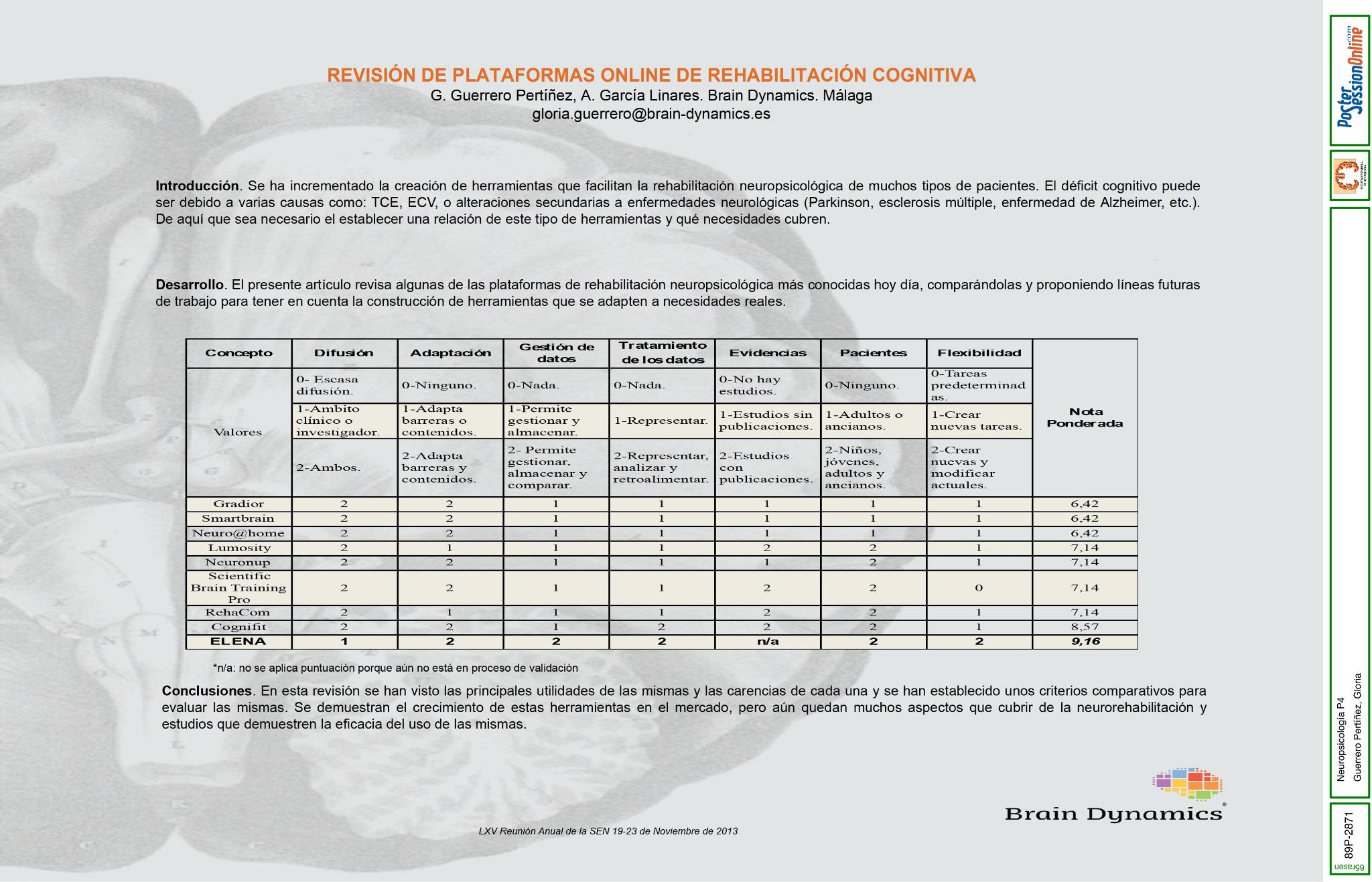 Revisión de plataformas online de rehabilitación cognitiva.