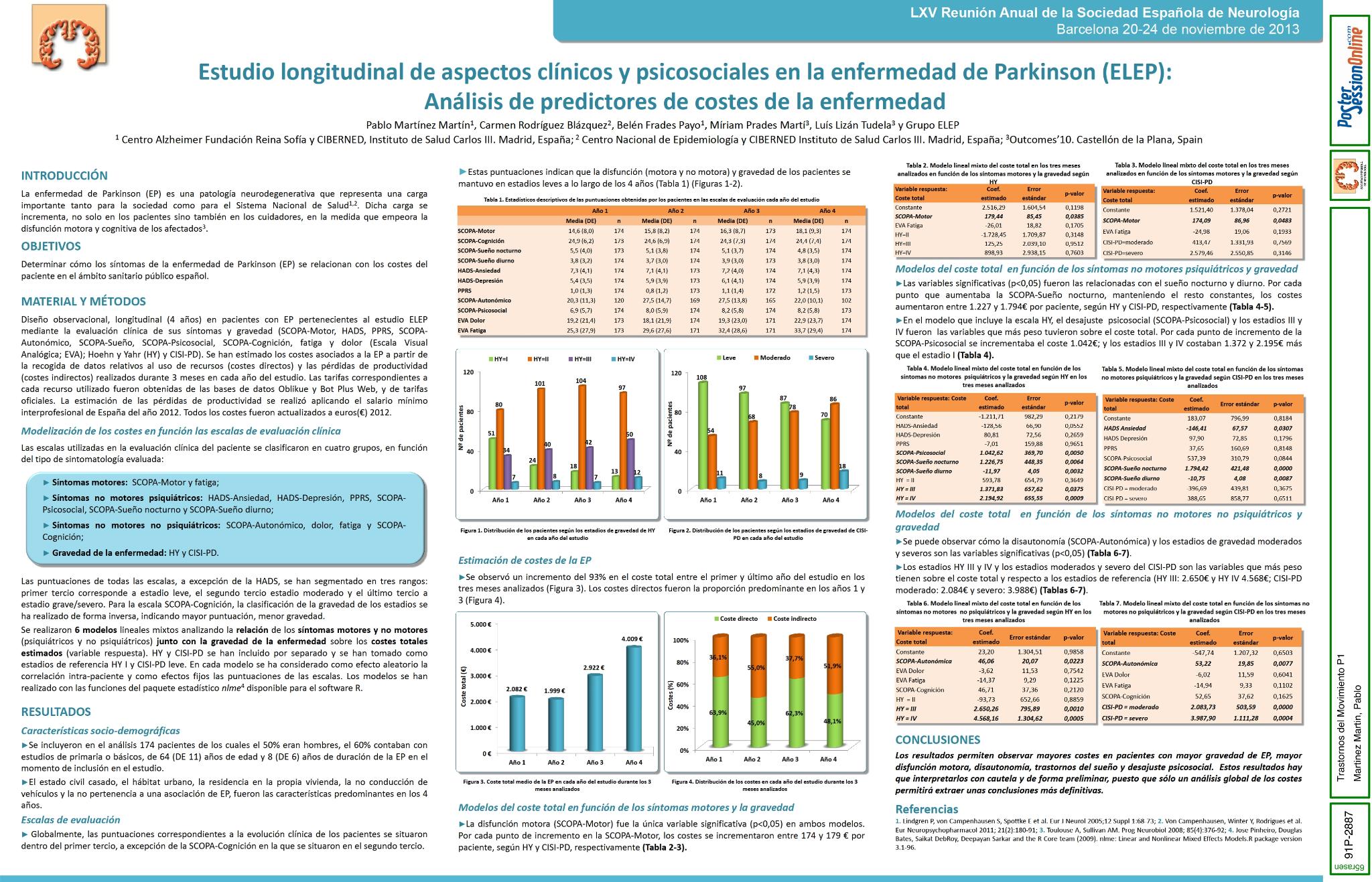 Estudio longitudinal de aspectos clínicos y psicosociales en la enfermedad de Parkinson (ELEP): Análisis de predictores de costes de la enfermedad.