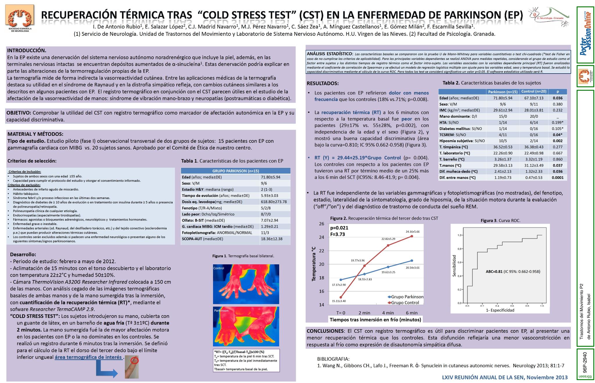 Recuperación térmica tras “Cold Stress Test" (CST) en la Enfermedad de Parkinson (EP)
