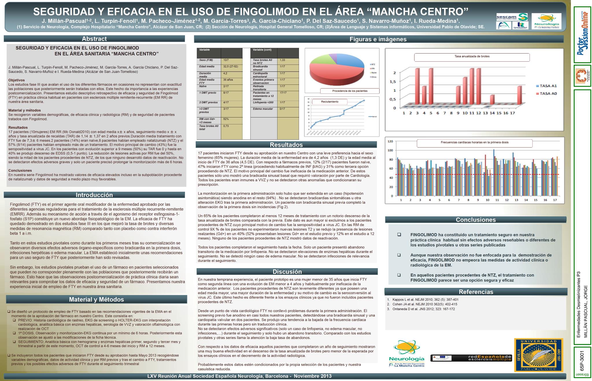 SEGURIDAD Y EFICACIA EN EL USO DE FINGOLIMOD EN EL COMPLEJO HOSPITALARIO "MANCHA CENTRO"