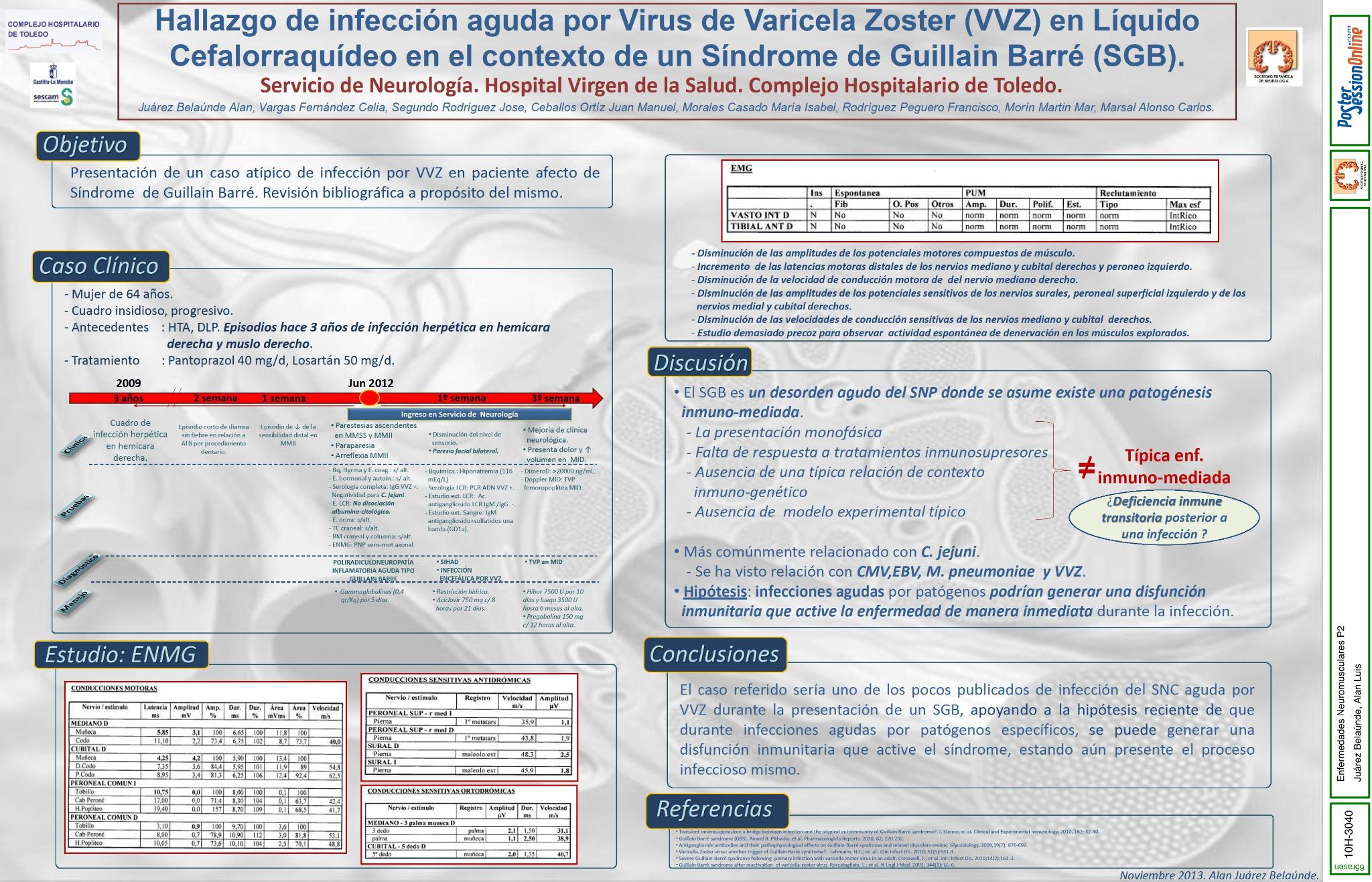 Hallazgo de infección aguda por Virus de Varicela Zoster (VVZ) en Líquido Céfalo Raquídeo en el contexto de un Síndrome de Guillain Barré (SGB)