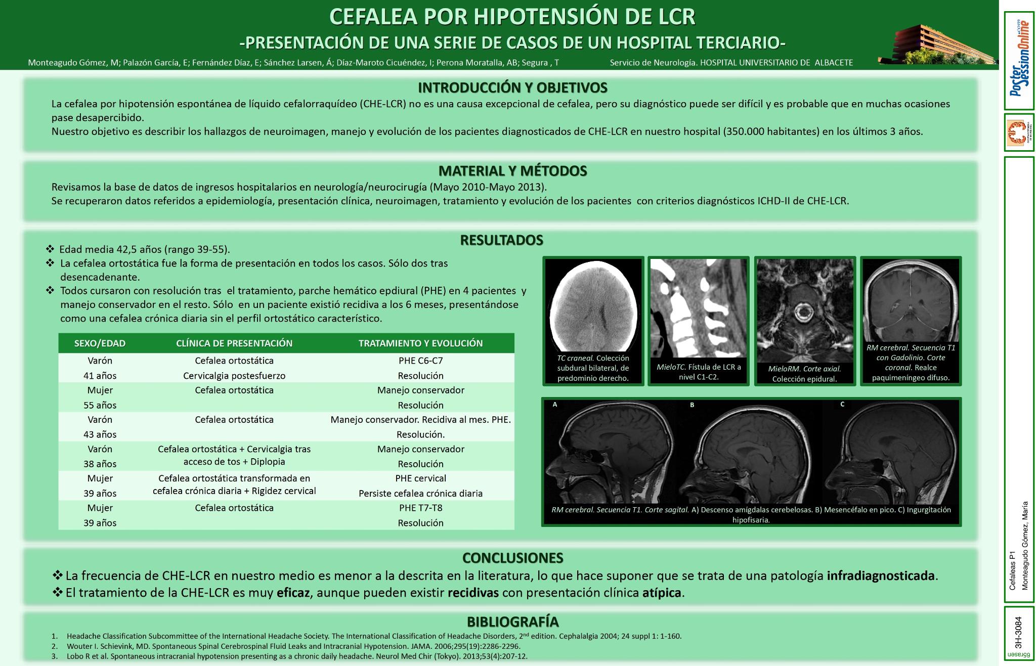 Cefalea por hipotensión espontánea de LCR. Presentación de una serie de casos en un hospital terciario.