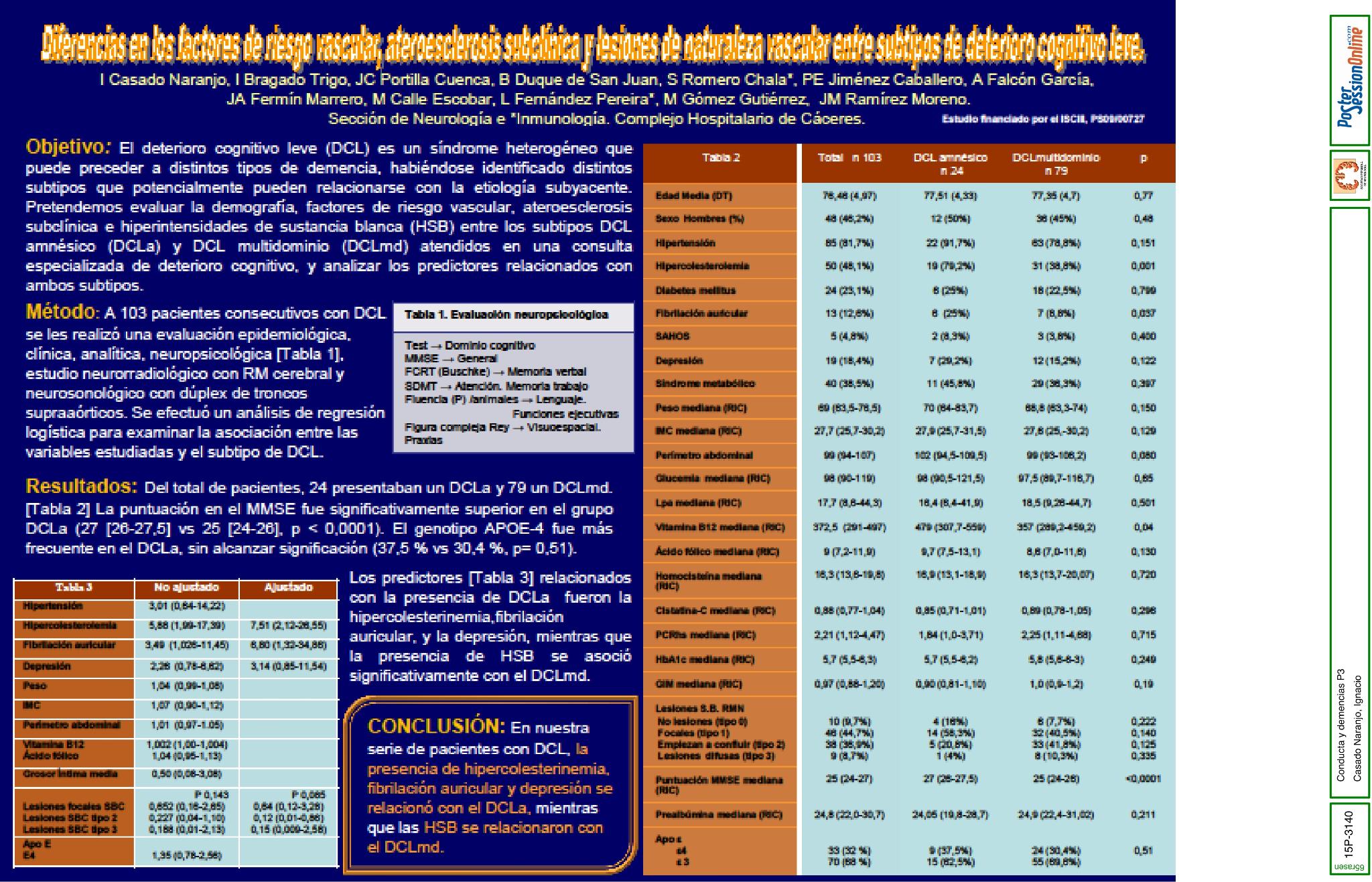 Diferencias en los factores de riesgo vascular, ateroesclerosis subclínica y lesiones de naturaleza vascular en la neuroimagen entre subtipos de deterioro cognitivo leve.