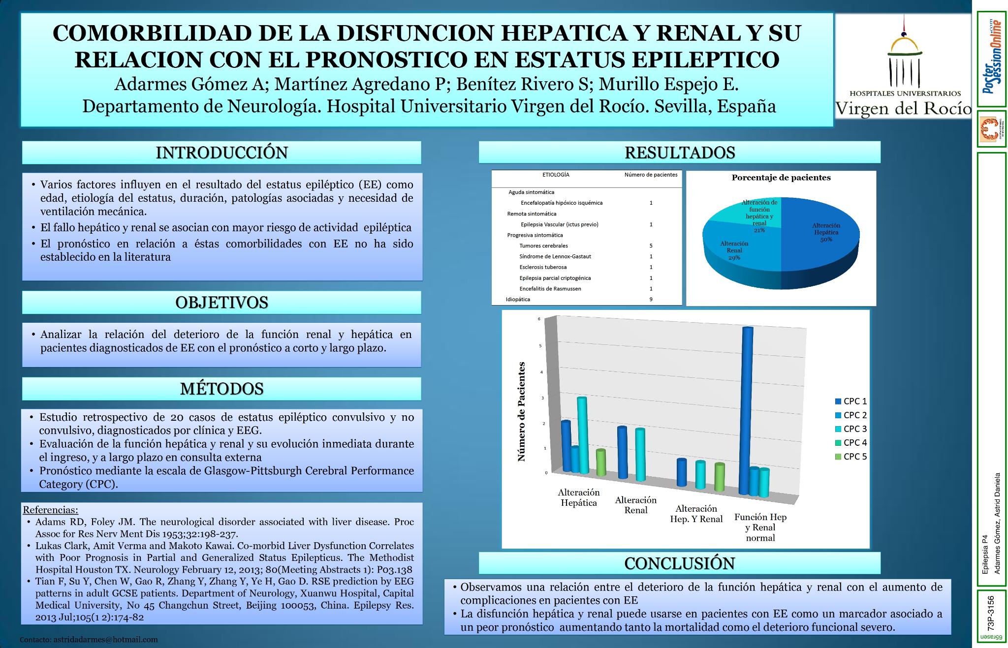 Comorbilidad de la disfuncion hepatica y renal y su relacion con el pronostico en estatus epileptico