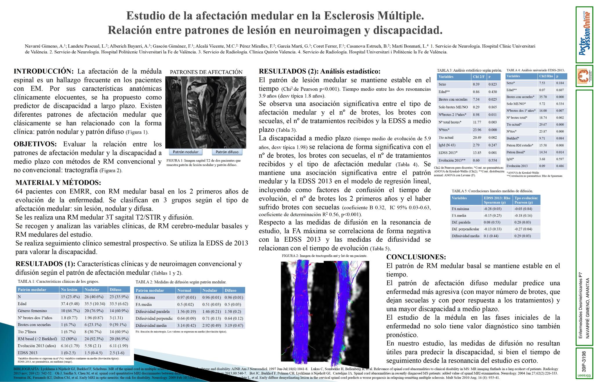 Estudio de la afectación medular en la Esclerosis Múltiple. Relación entre patrones de lesión en neurimagen y discapacidad