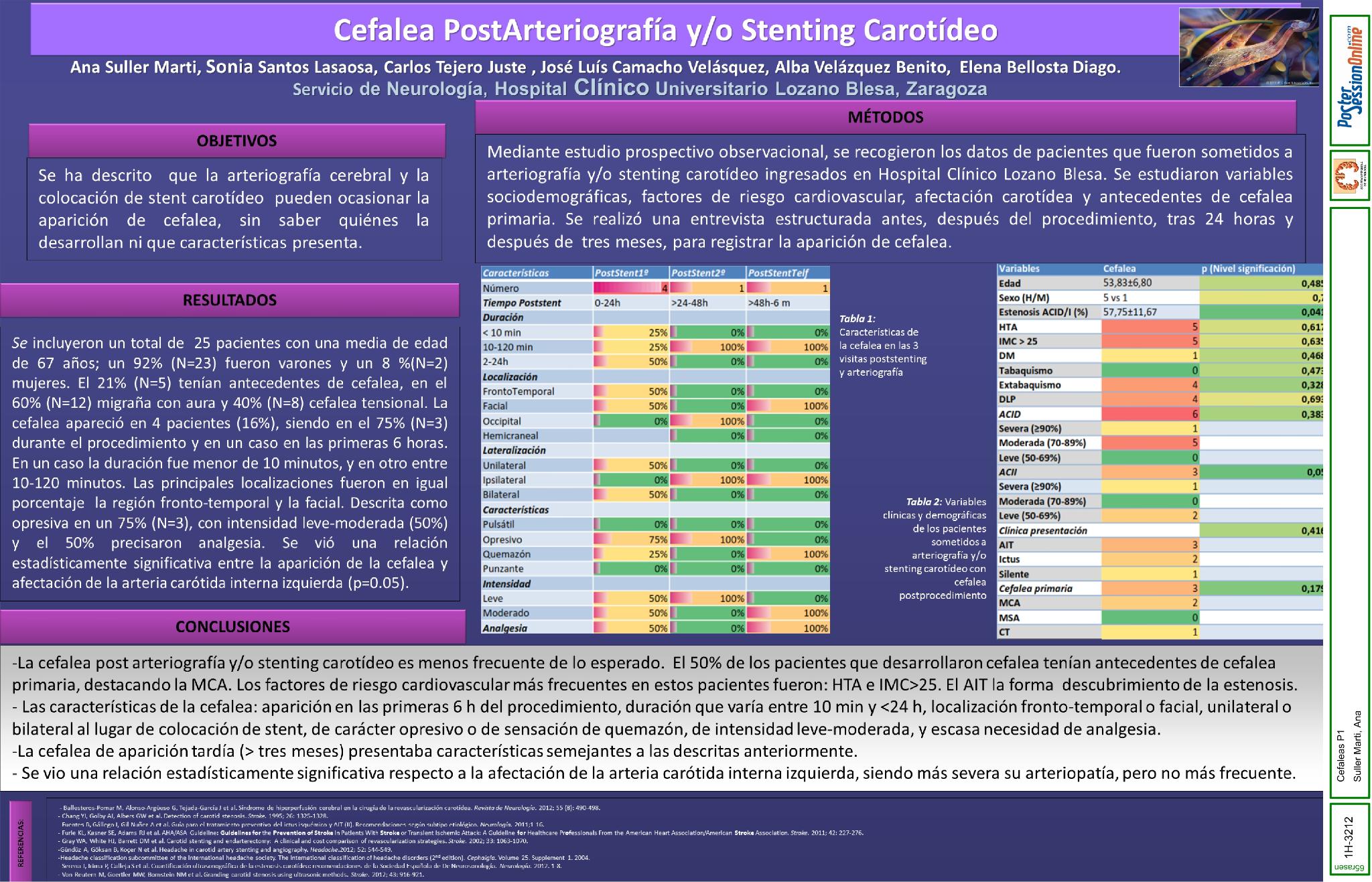 Desarrollo de cefalea post realización de arteriografía y/o stenting