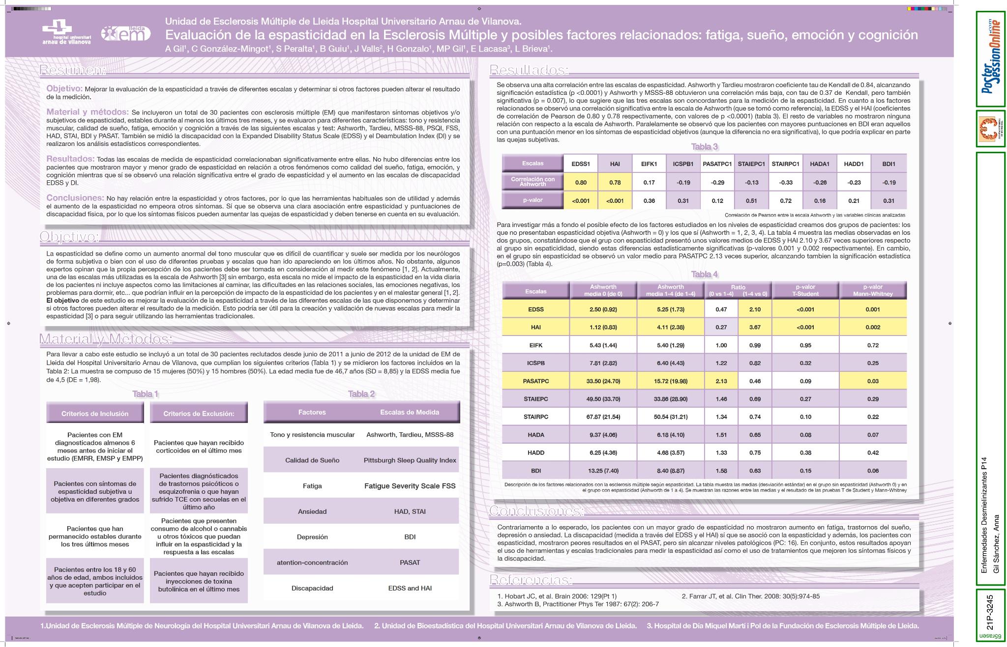 Evaluación de la espasticidad en la Esclerosis Múltiple  y posibles factores relacionados: fatiga, sueño, emoción y cognición.