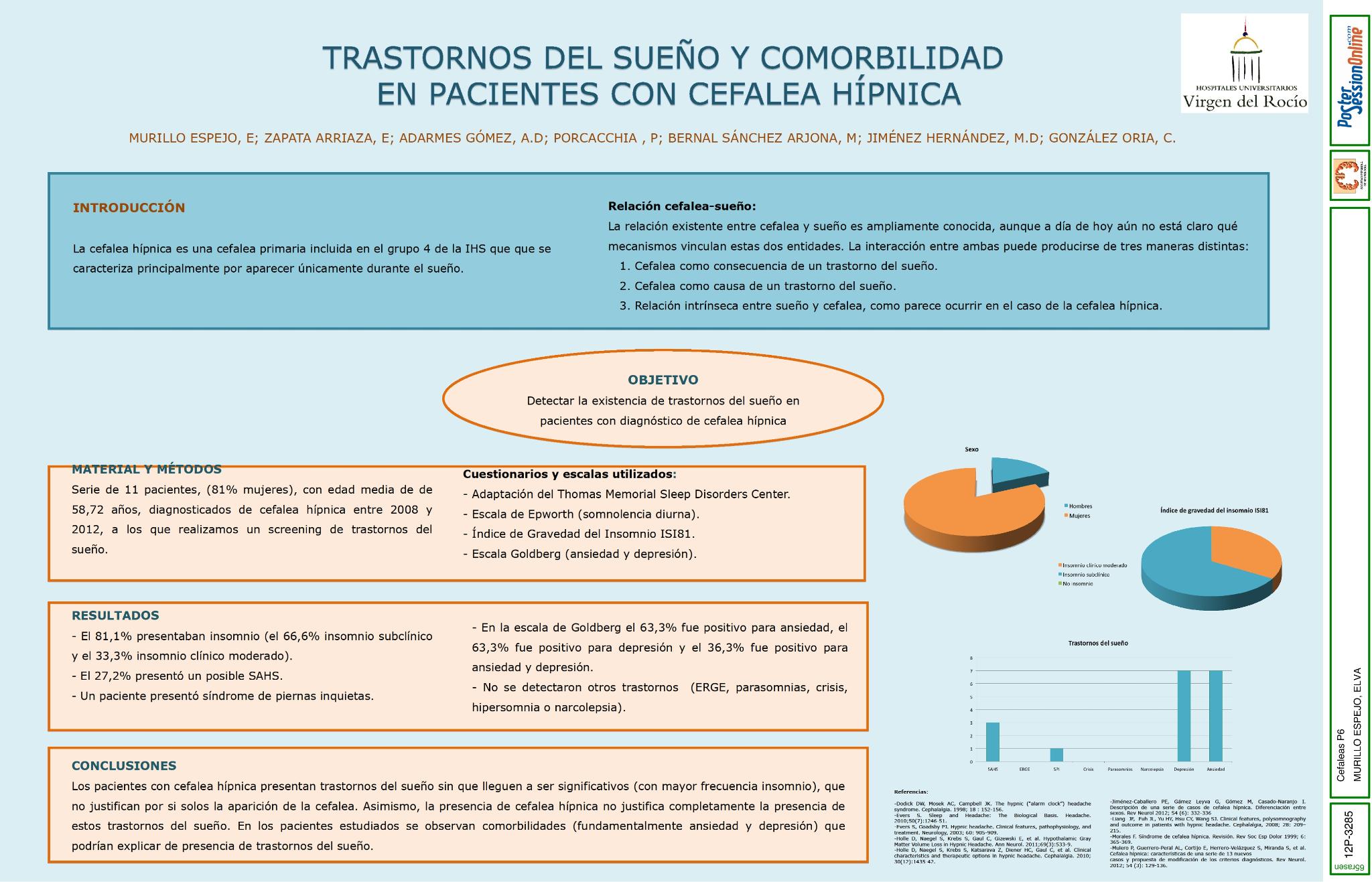 Trastornos del sueño y comorbilidad asociada en pacientes con cefalea hípnica