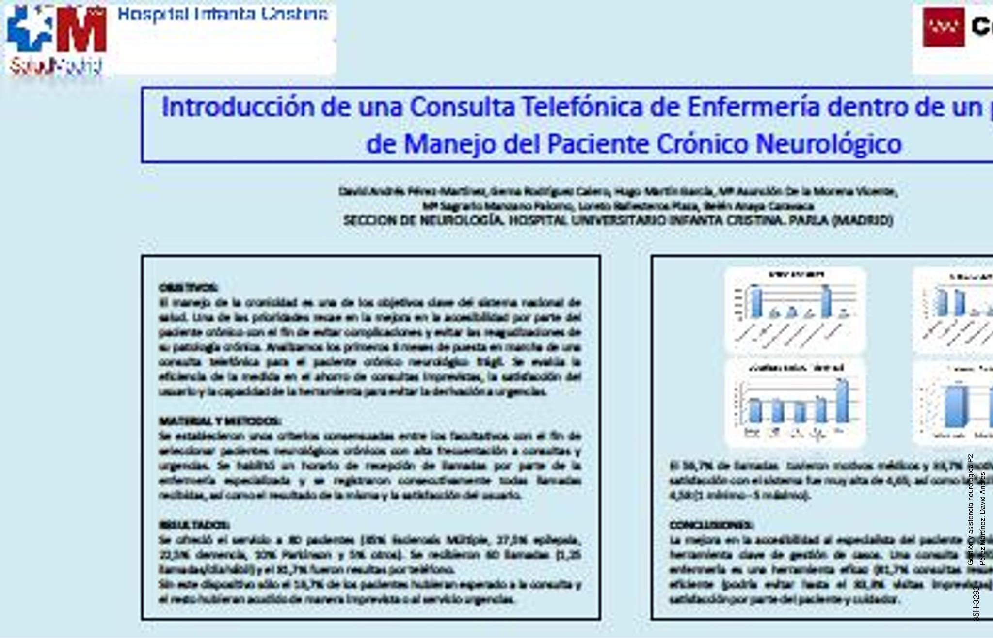 Introducción de una consulta telefónica de enfermería dentro de un programa de manejo del paciente crónico neurológico.