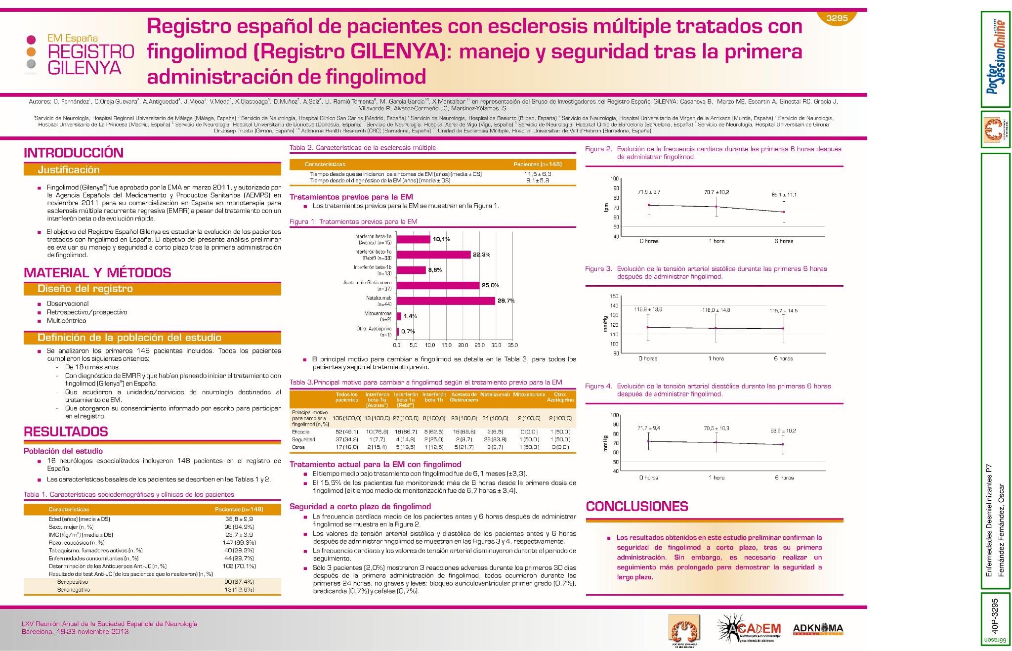 Registro español de pacientes con esclerosis múltiple tratados con fingolimod (Registro GILENYA): manejo y seguridad tras la primera administración de fingolimod