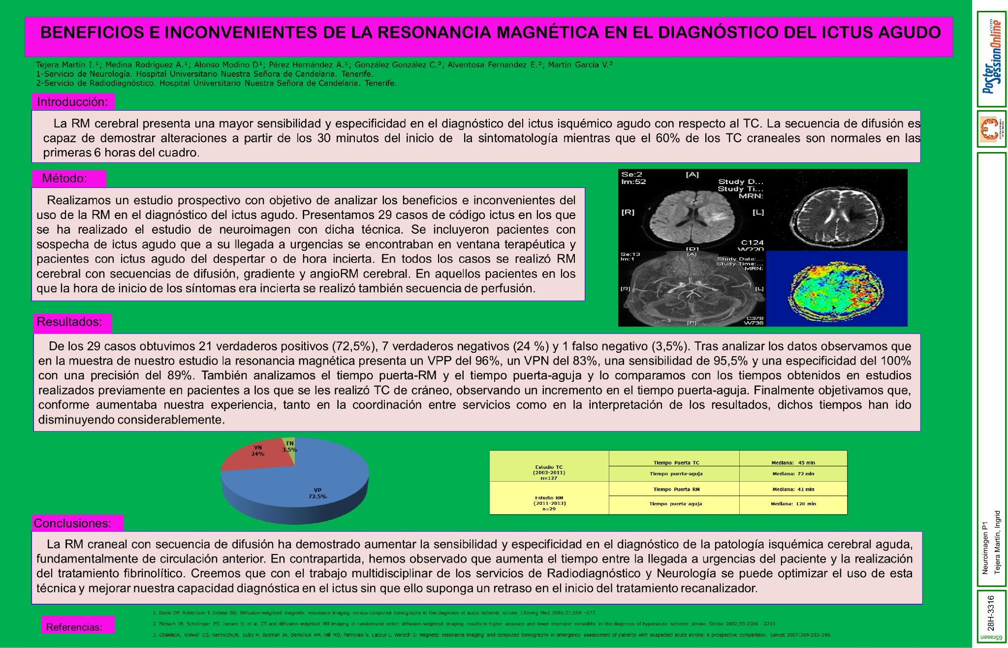 Beneficios e inconvenientes de la Resonancia Magnética en el diagnóstico del ictus agudo. Nuestra experiencia