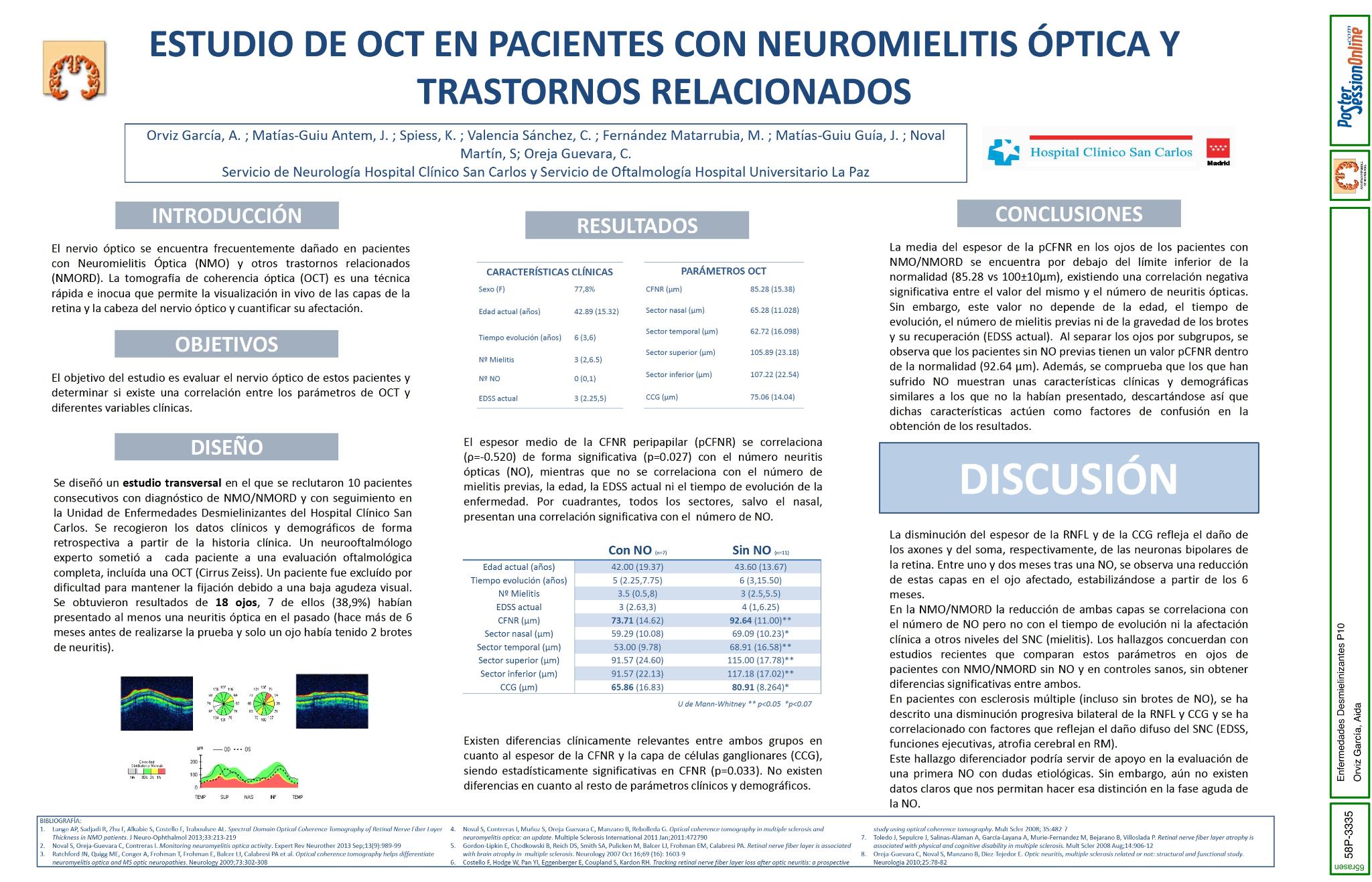 Estudio de OCT en pacientes con Neuromielitis Óptica y trastornos relacionados