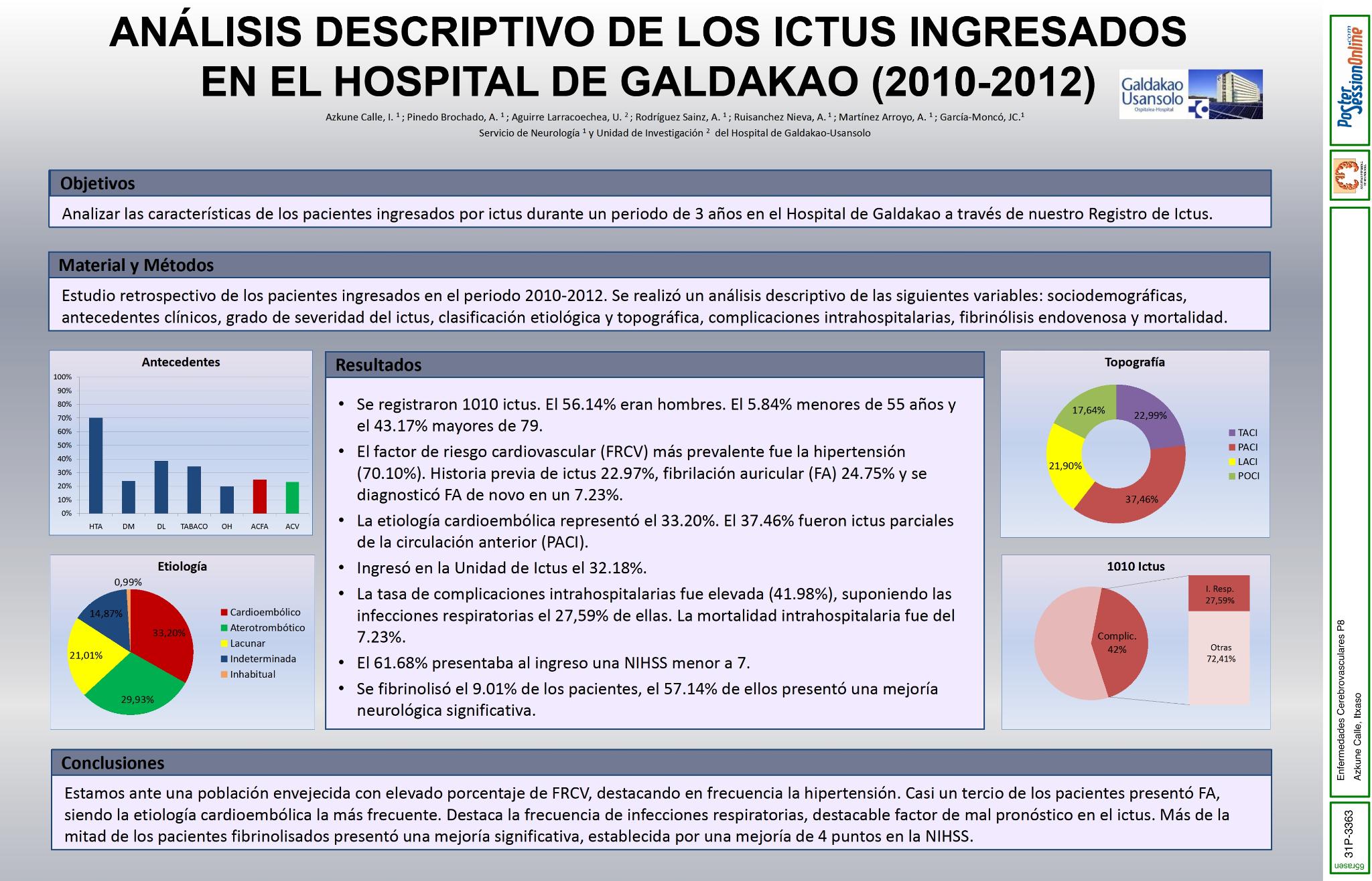 Análisis descriptivo de los ictus ingresados en el Hospital de Galdakao durante 2010-2012