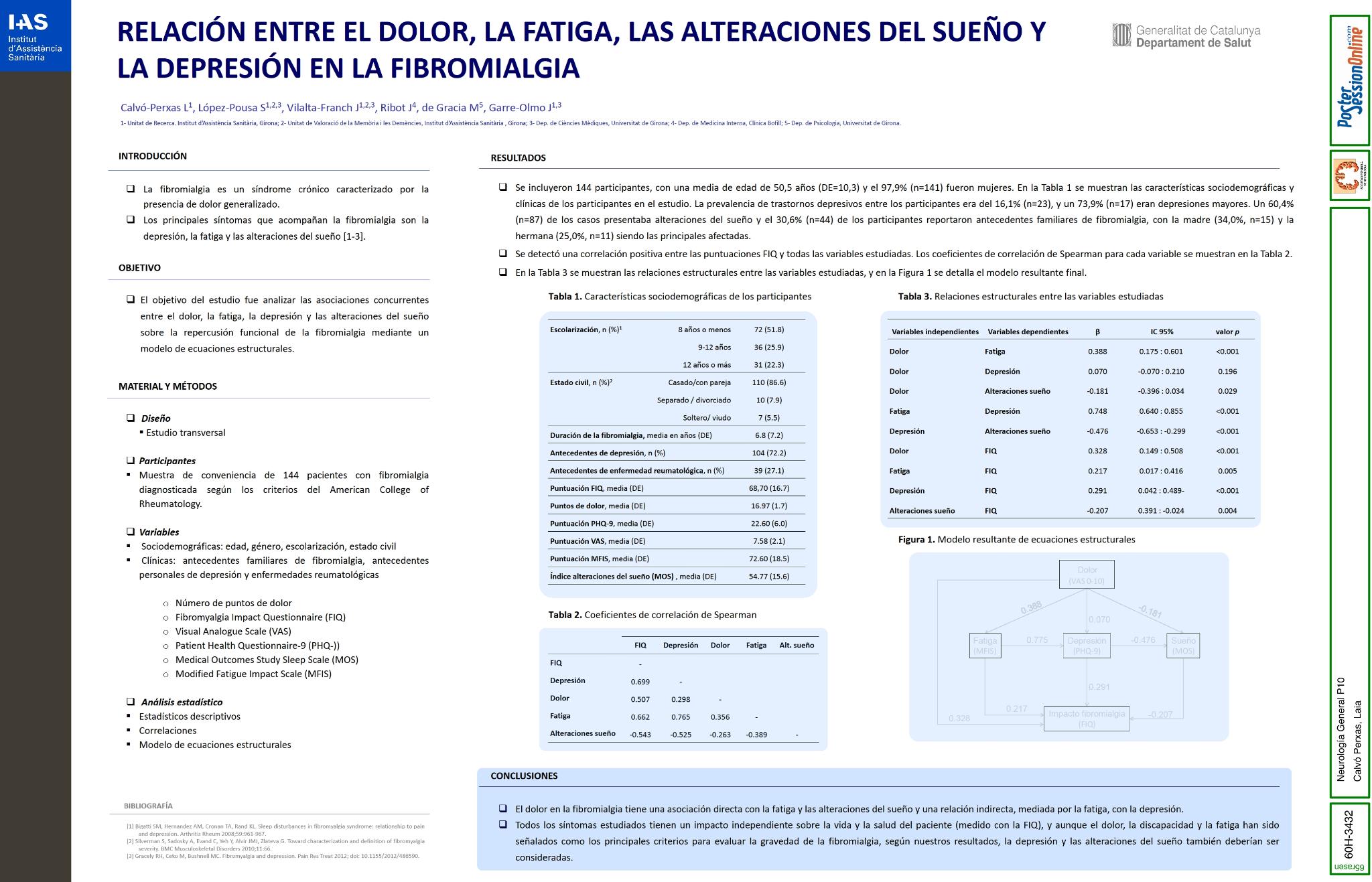 Relación entre el dolor, la fatiga, las alteraciones del sueño y la depresión en la fibromialgia