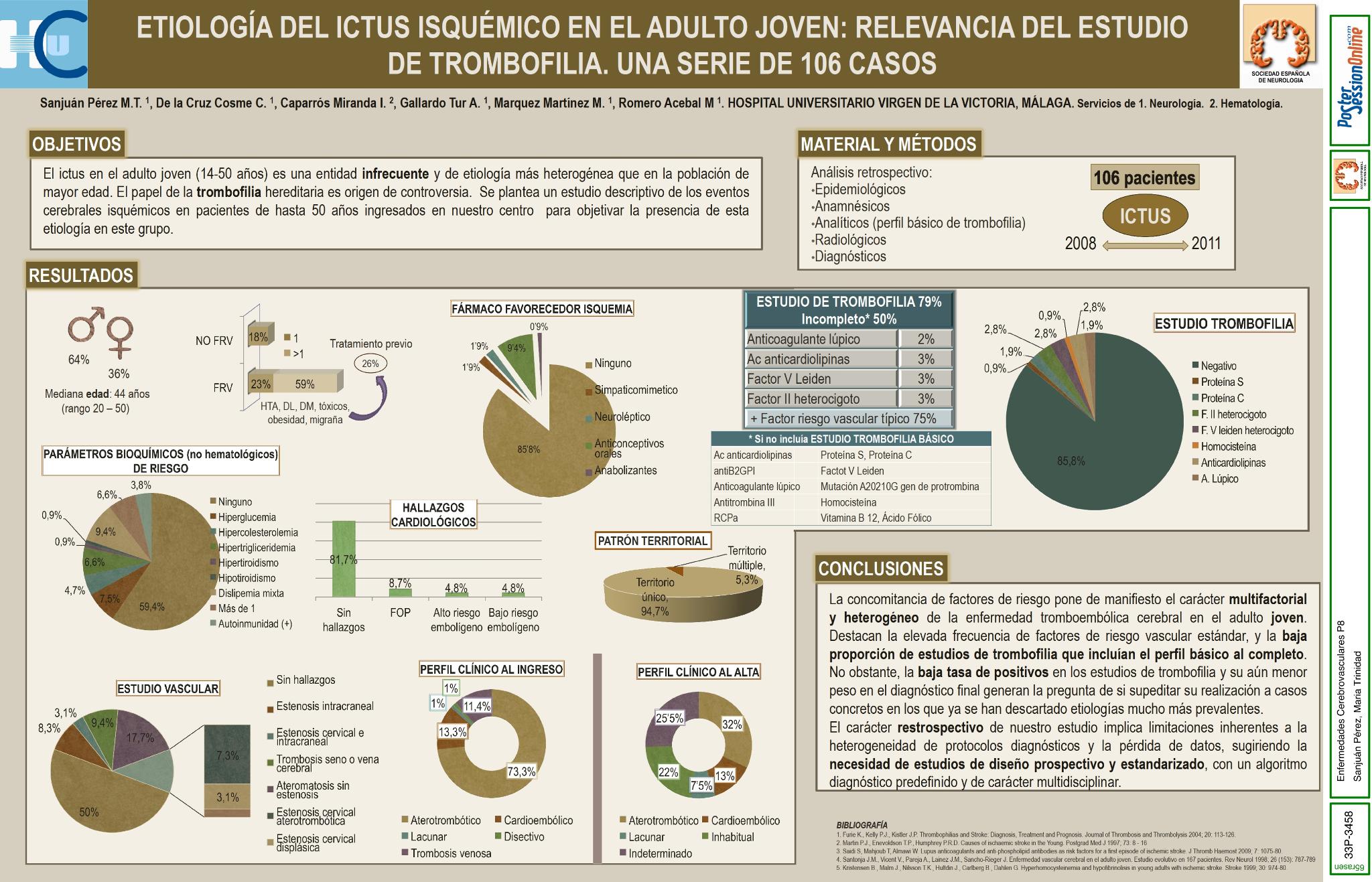 Etiología del ictus isquémico en el adulto joven: relevancia del estudio de trombofilia. Una serie de 106 casos