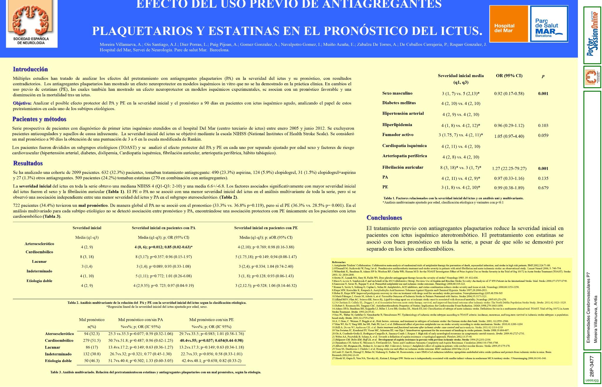 Efecto del uso previo de antiagregantes plaquetarios y estatinas en el pronóstico del ictus