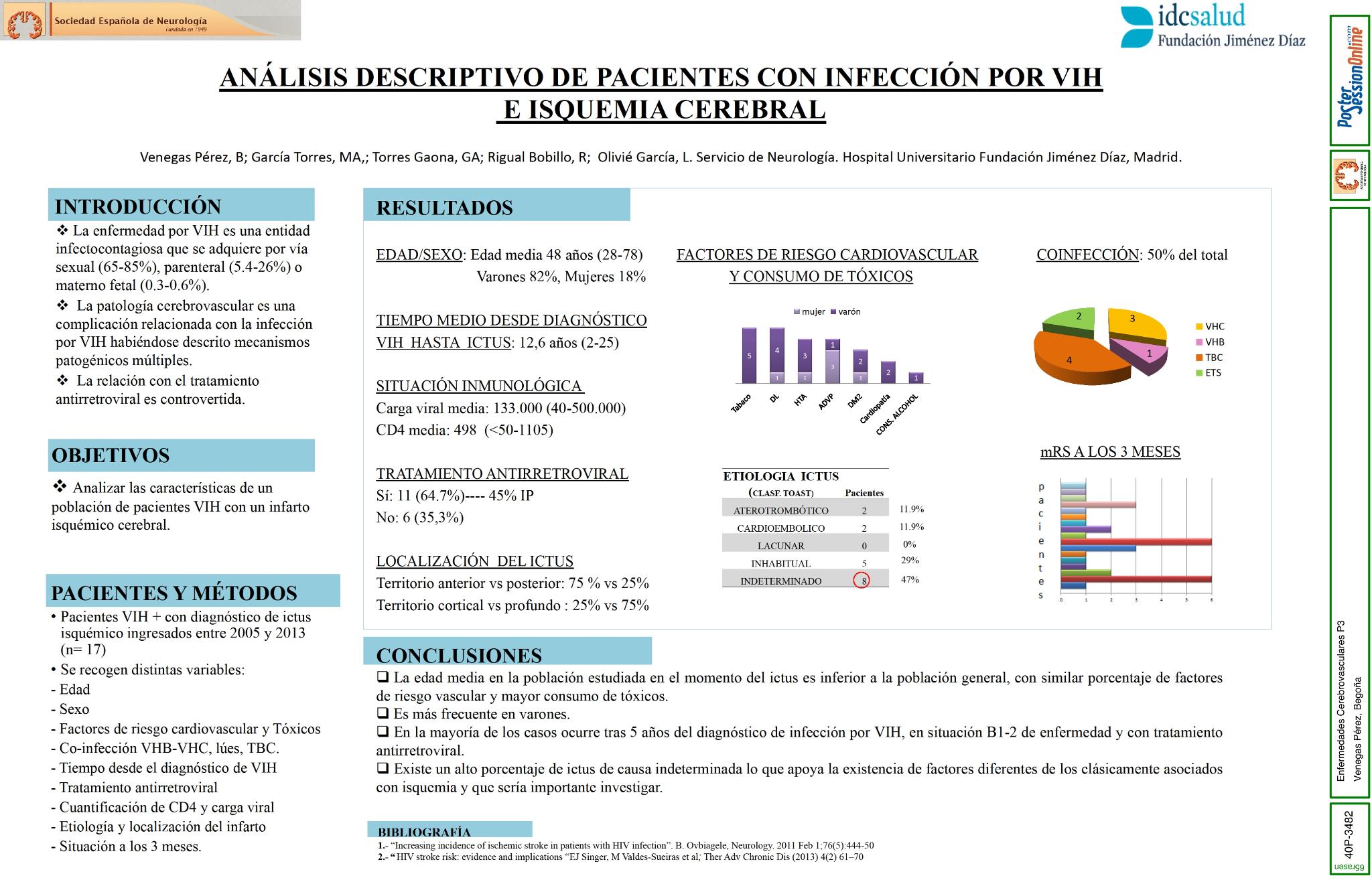 Análisis descriptivo de pacientes con infección por VIH e isquemia cerebral