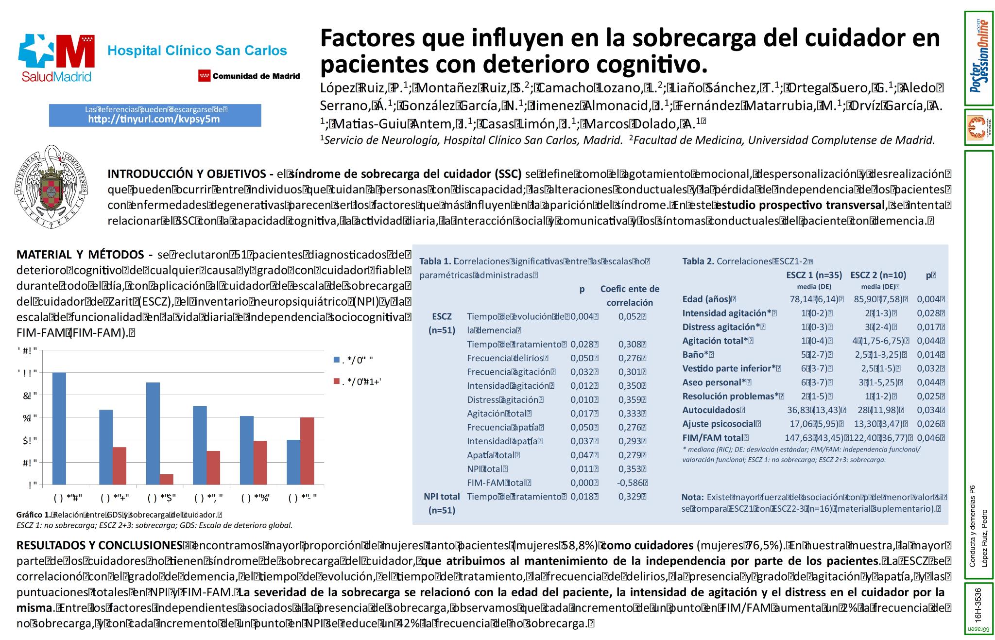 Factores que influyen en la sobrecarga del cuidador del paciente con deterioro cognitivo.