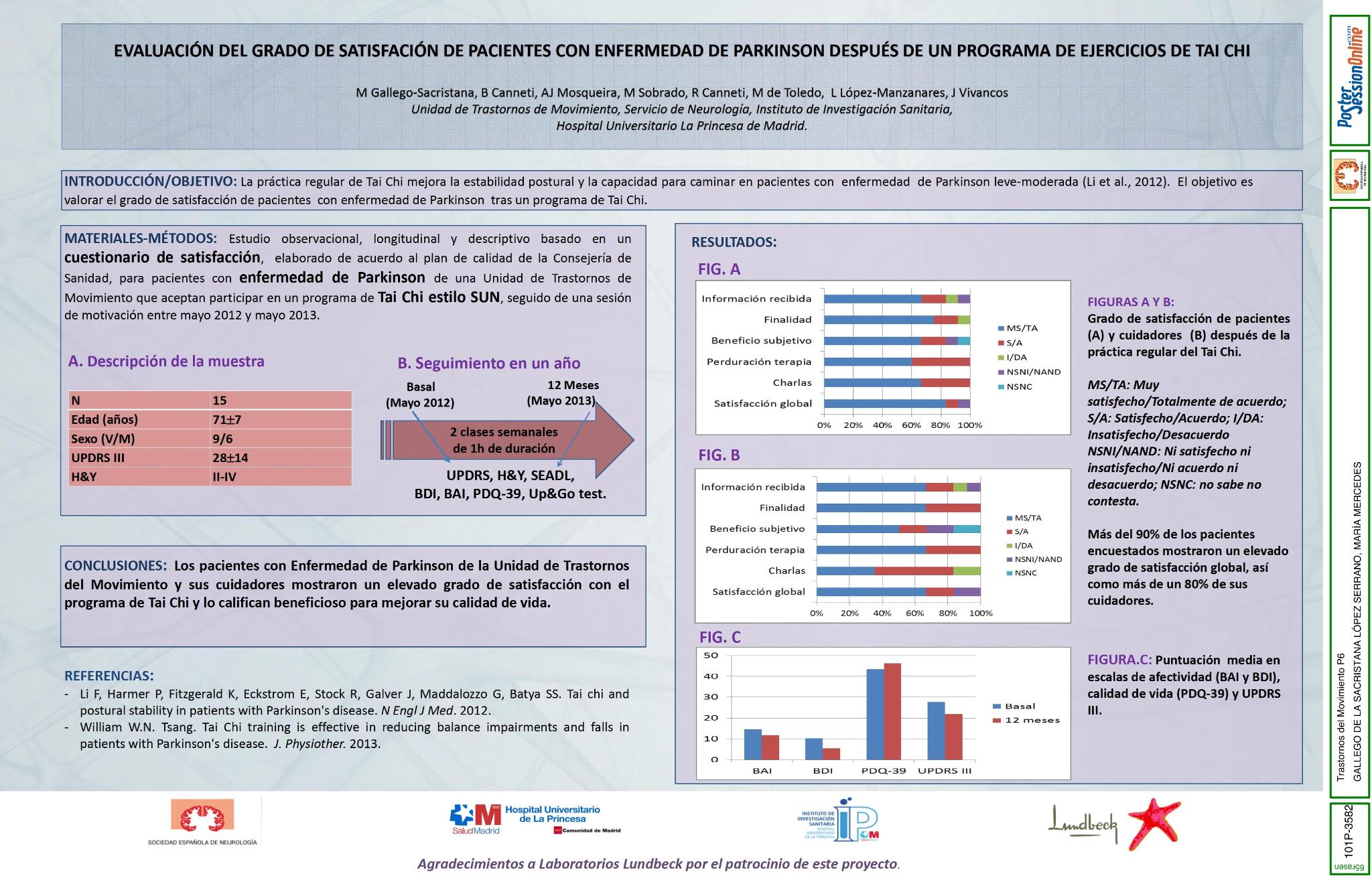Evaluación del grado de satisfación de pacientes con Enfermedad de Parkinson después de un programa de ejercicios de Tai Chi