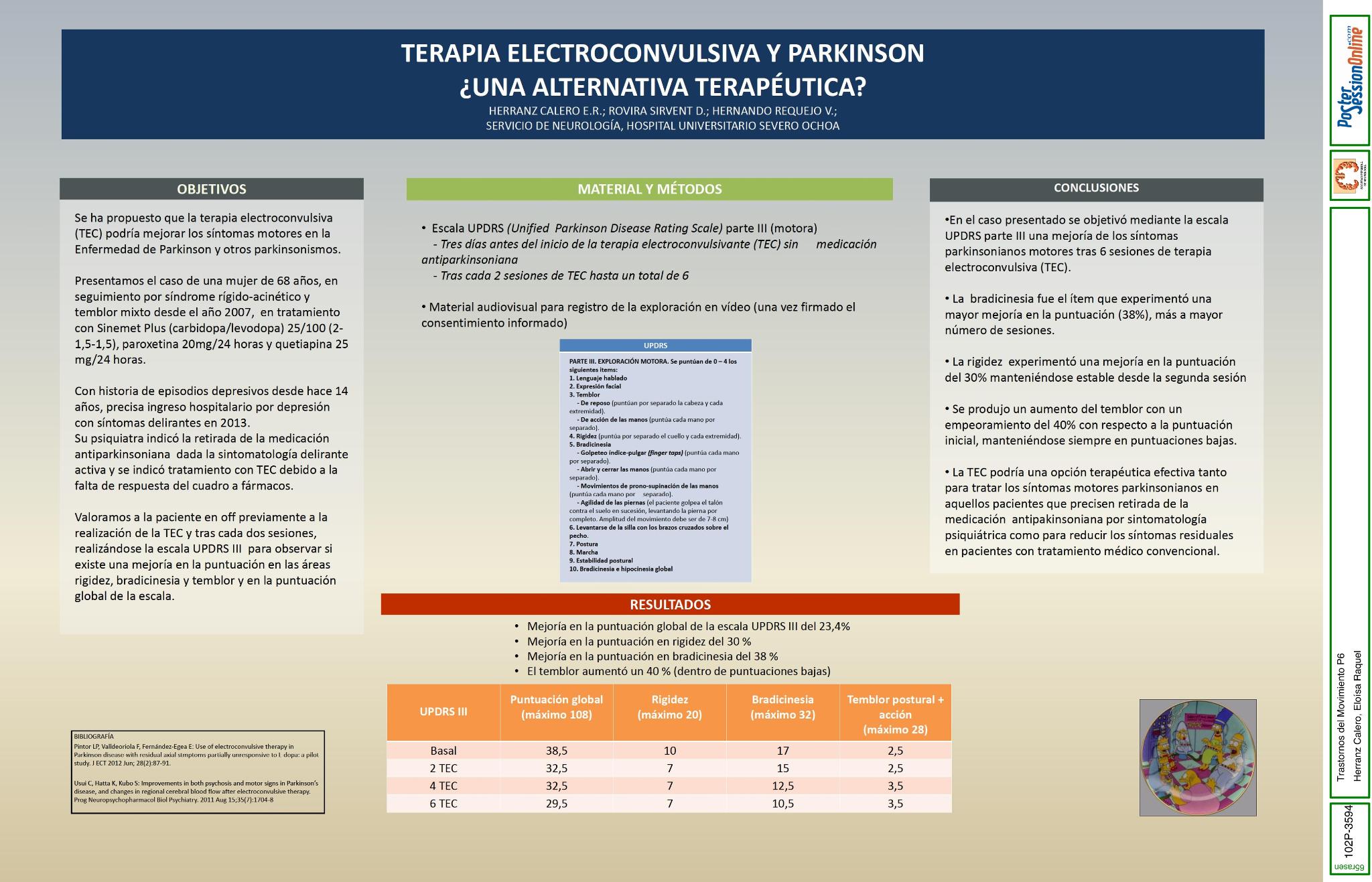 Terapia electroconvulsivante y Parkinson, ¿Una alternativa terapéutica?