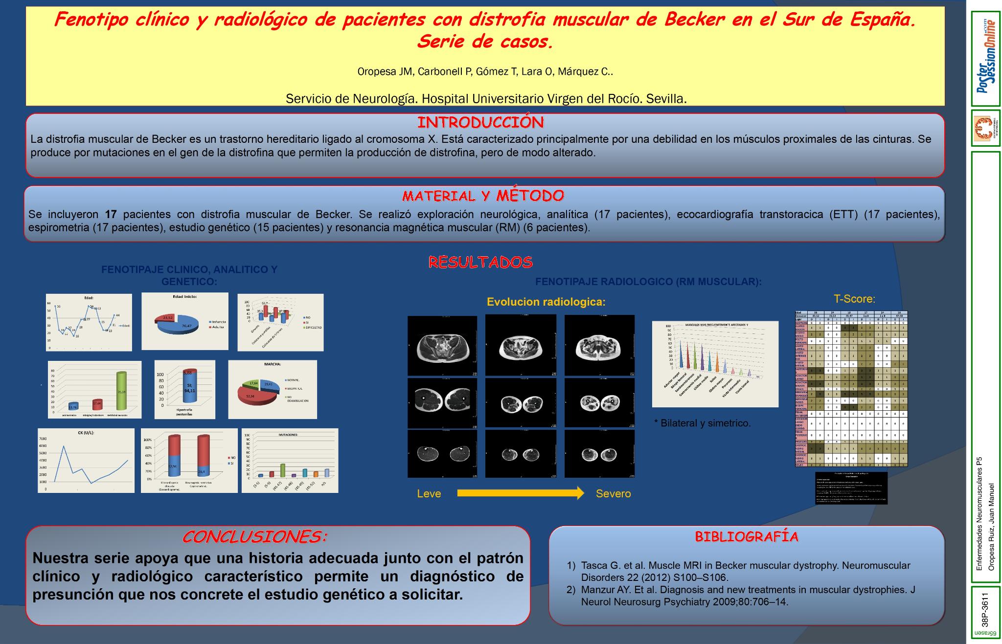 Fenotipo clínico y radiológico de pacientes con distrofia muscular de Becker en el Sur de España. Serie de casos.