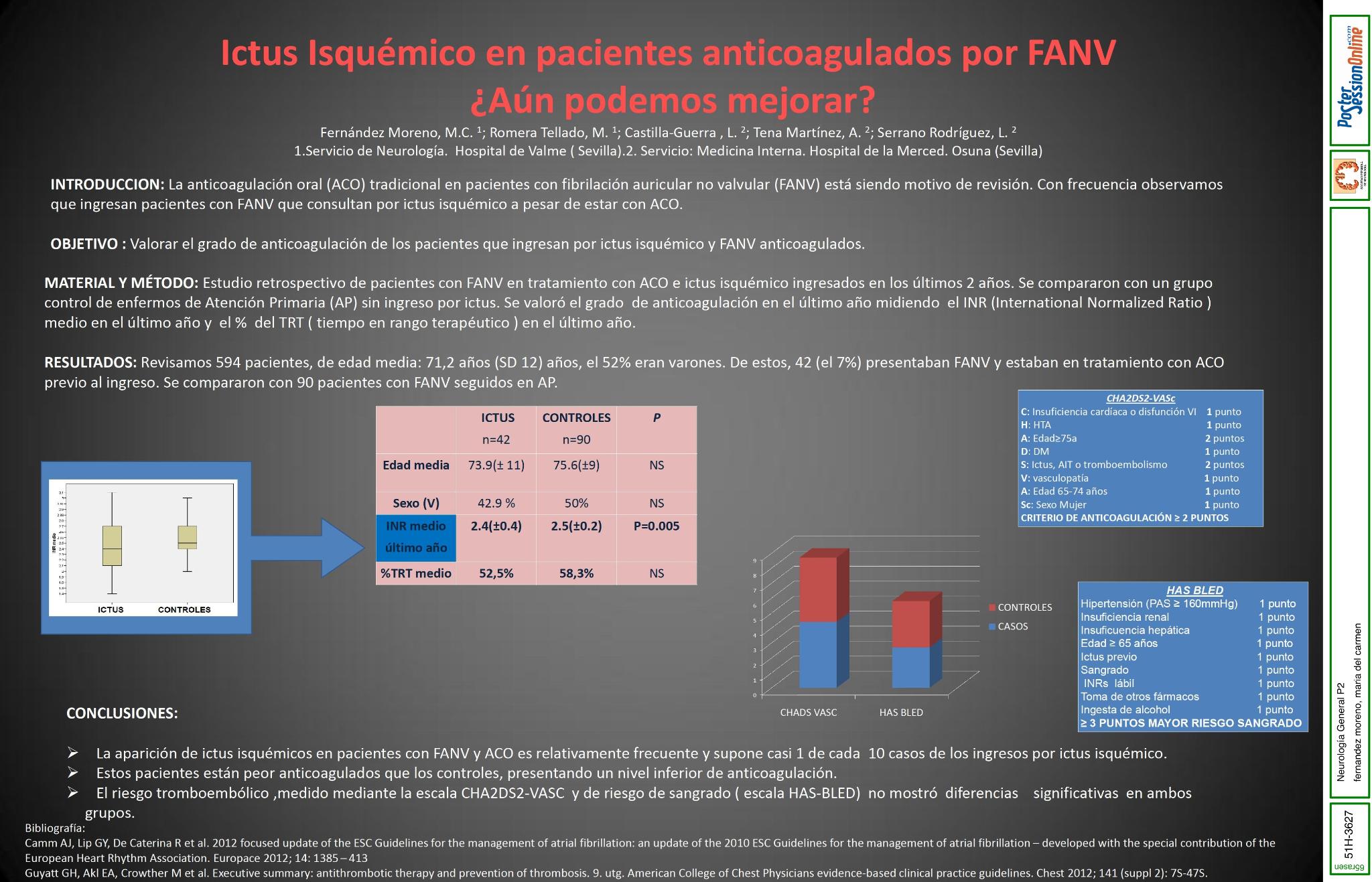 Ictus isquémico en pacientes anticoagulados por FANV. ¿Aún podemos mejorar?