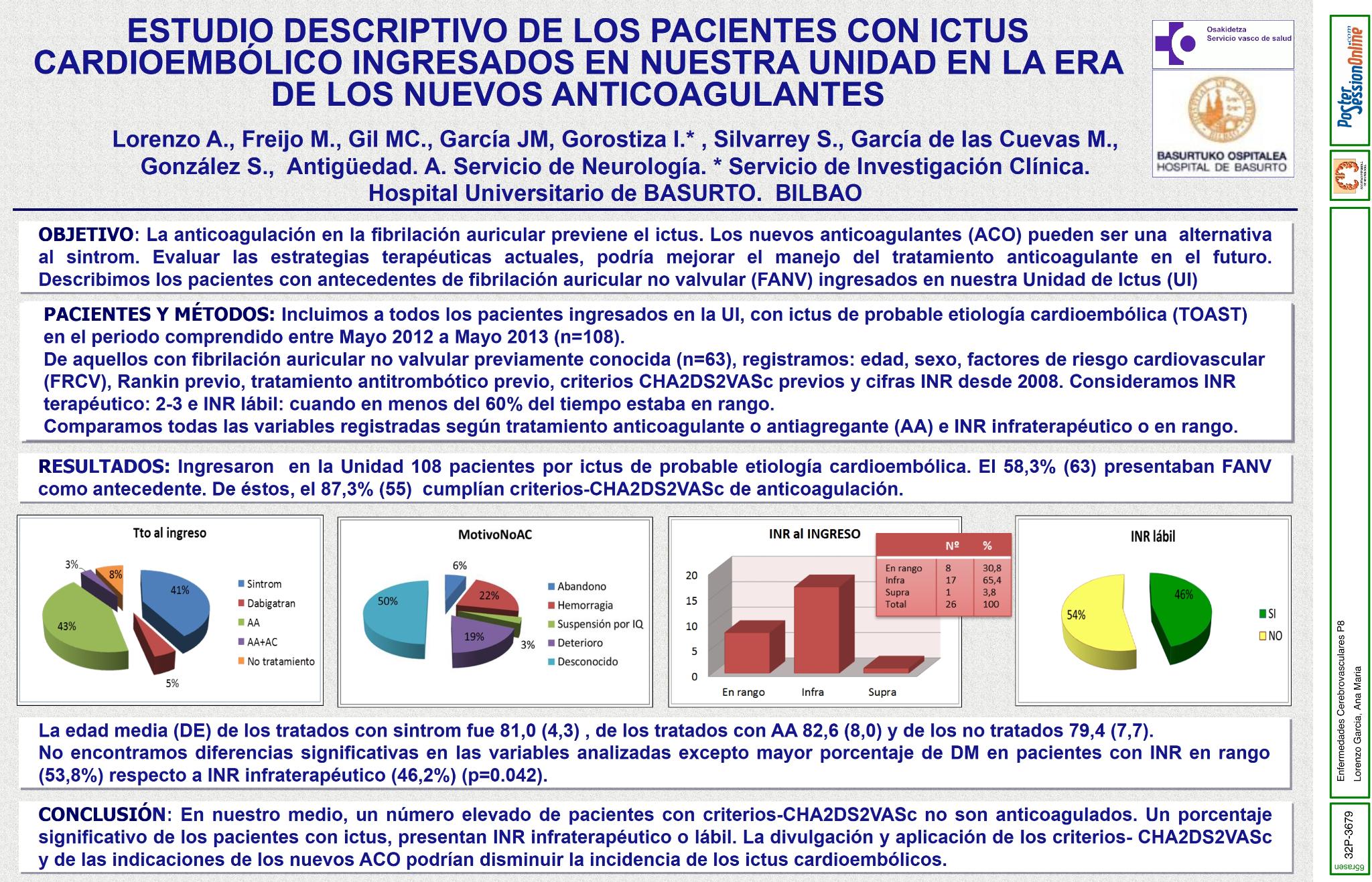 Estudio descriptivo de los pacientes con ictus cardioembólico ingresados en nuestra unidad en la era de los nuevos anticoagulantes