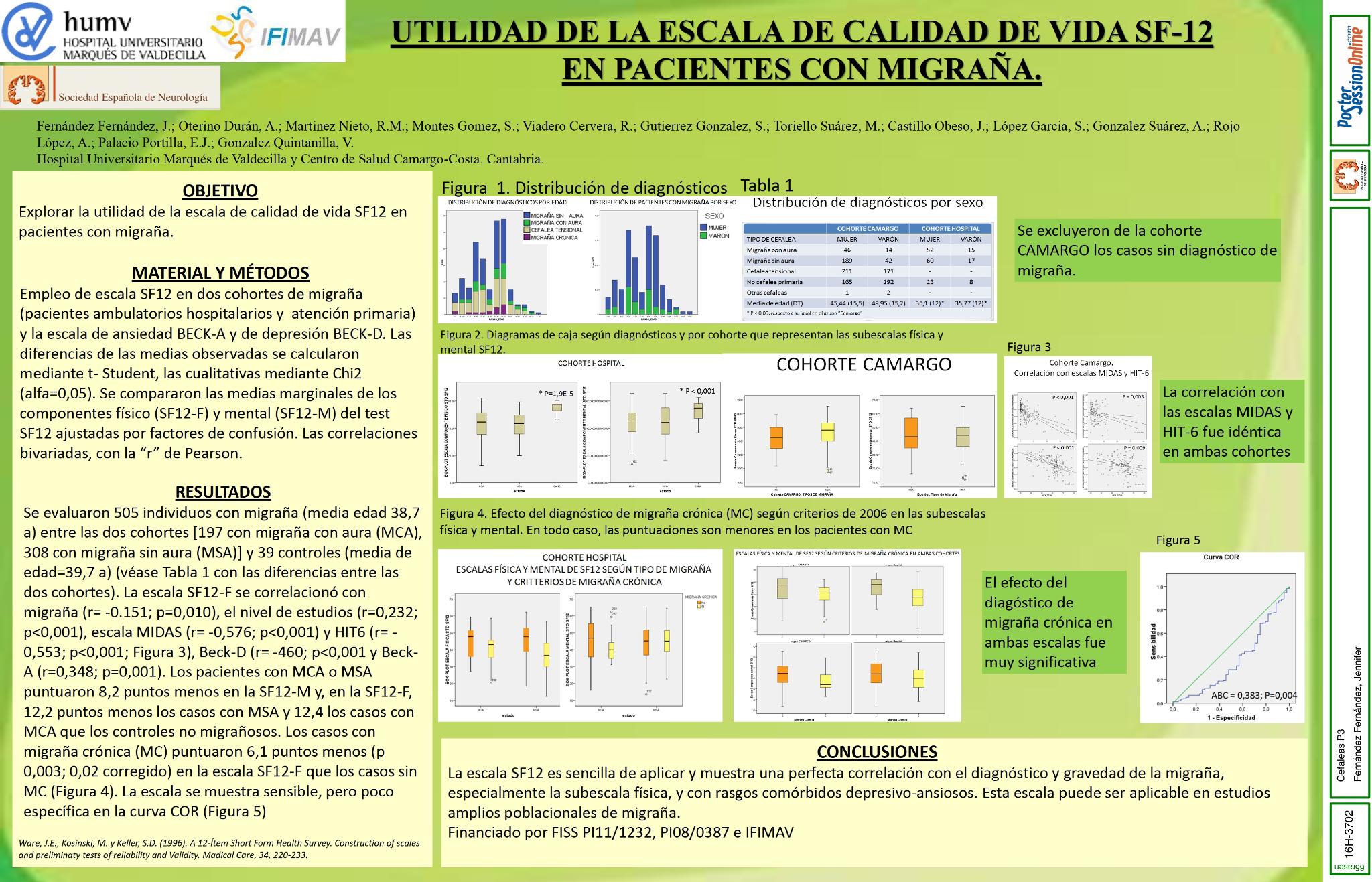 Utilidad de la escala de calidad de vida SF-12 en pacientes con migraña