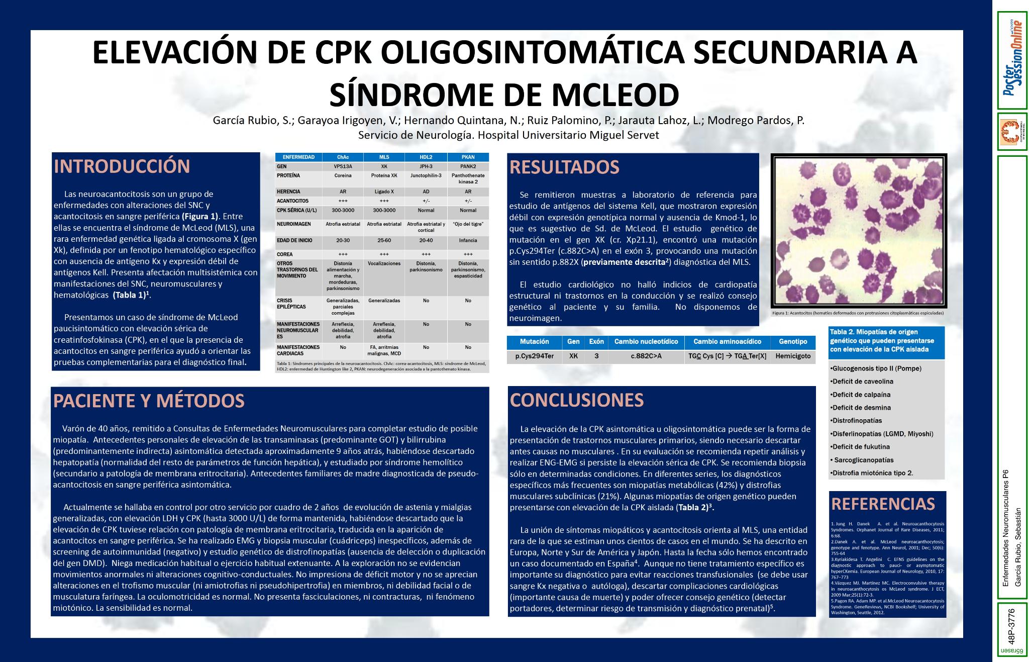 Elevación de CK oligosintomática secundaria a síndrome de McLeod
