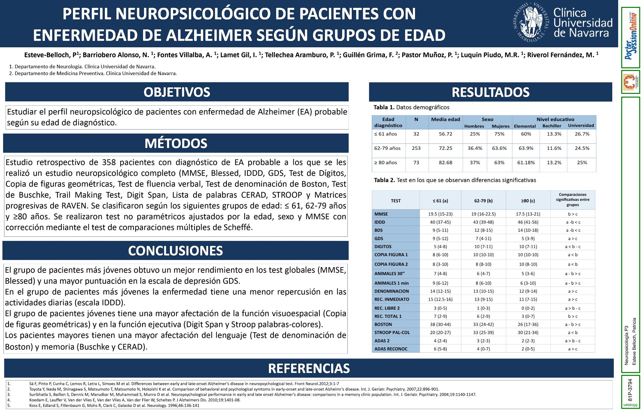 Perfil neuropsicológico de pacientes con Enfermedad de Alzheimer según grupos de edad
